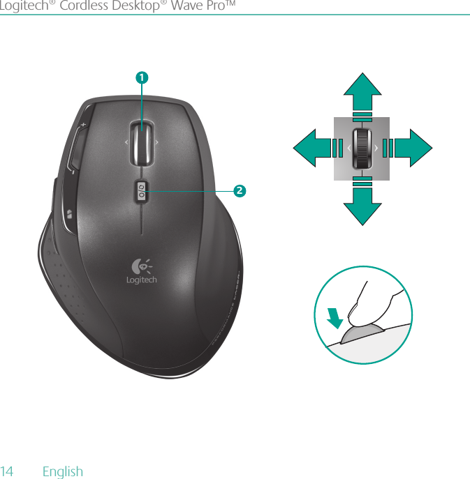 14  English Logitech® Cordless Desktop® Wave Pro™12