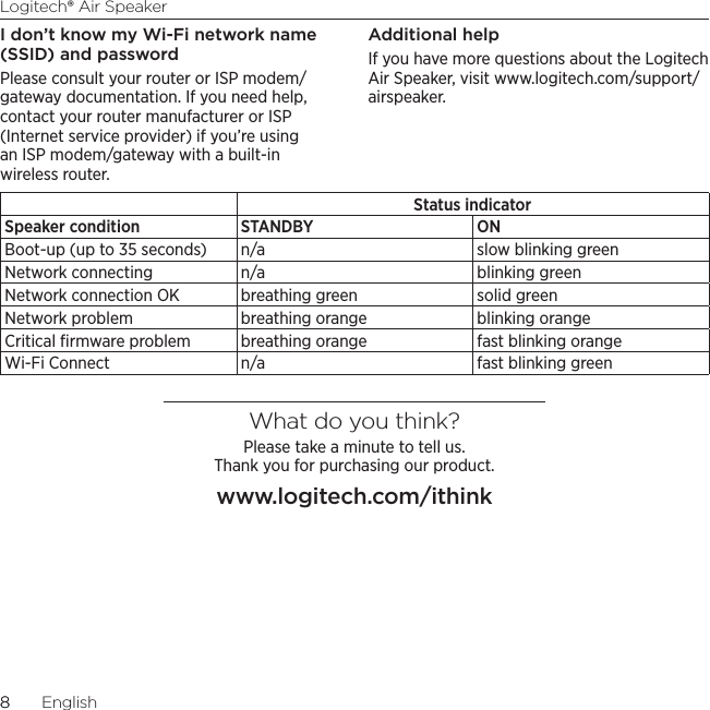 Logitech® Air Speaker88  EnglishI don’t know my Wi-Fi network name (SSID) and passwordPlease consult your router or ISP modem/gateway documentation. If you need help, contact your router manufacturer or ISP (Internet service provider) if you’re using an ISP modem/gateway with a built-in wireless router.Status indicatorSpeaker condition STANDBY ONBoot-up (up to 35 seconds) n/a slow blinking greenNetwork connecting n/a blinking greenNetwork connection OK breathing green solid greenNetwork problem breathing orange blinking orangeCritical ﬁrmware problem breathing orange fast blinking orangeWi-Fi Connect  n/a fast blinking greenAdditional helpIf you have more questions about the Logitech Air Speaker, visit www.logitech.com/support/airspeaker.What do you think?Please take a minute to tell us.  Thank you for purchasing our product.www.logitech.com/ithink