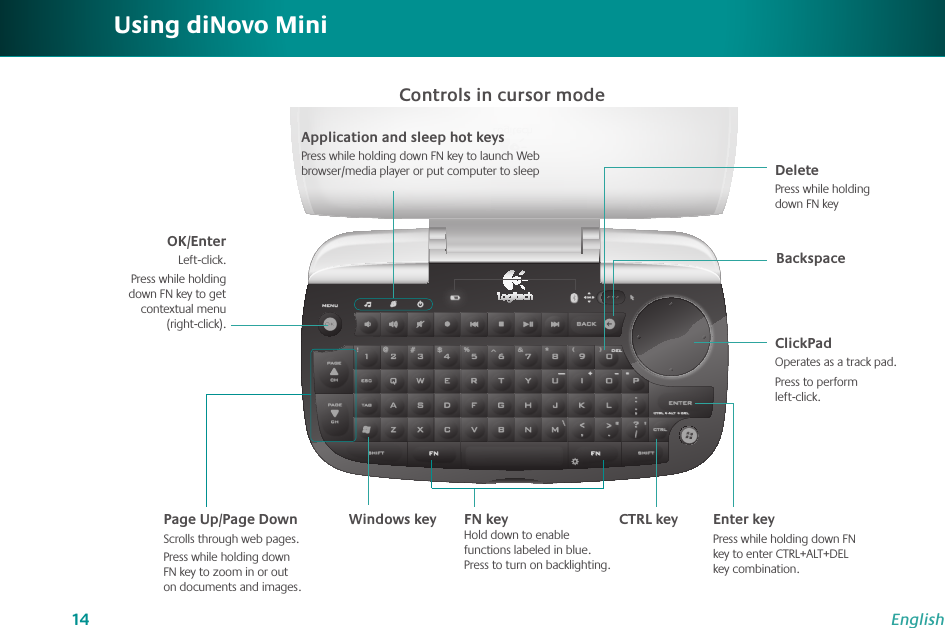 14EnglishUsing diNovo MiniControls in cursor modeWindows keyClickPadOperates as a track pad.Press to perform left-click.DeletePress while holding down FN keyApplication and sleep hot keysPress while holding down FN key to launch Web browser/media player or put computer to sleepOK/EnterLeft-click.Press while holding down FN key to get contextual menu (right-click). Page Up/Page DownScrolls through web pages.Press while holding down FN key to zoom in or out on documents and images.FN keyHold down to enable functions labeled in blue.  Press to turn on backlighting.CTRL key Enter keyPress while holding down FN key to enter CTRL+ALT+DEL key combination.Backspace