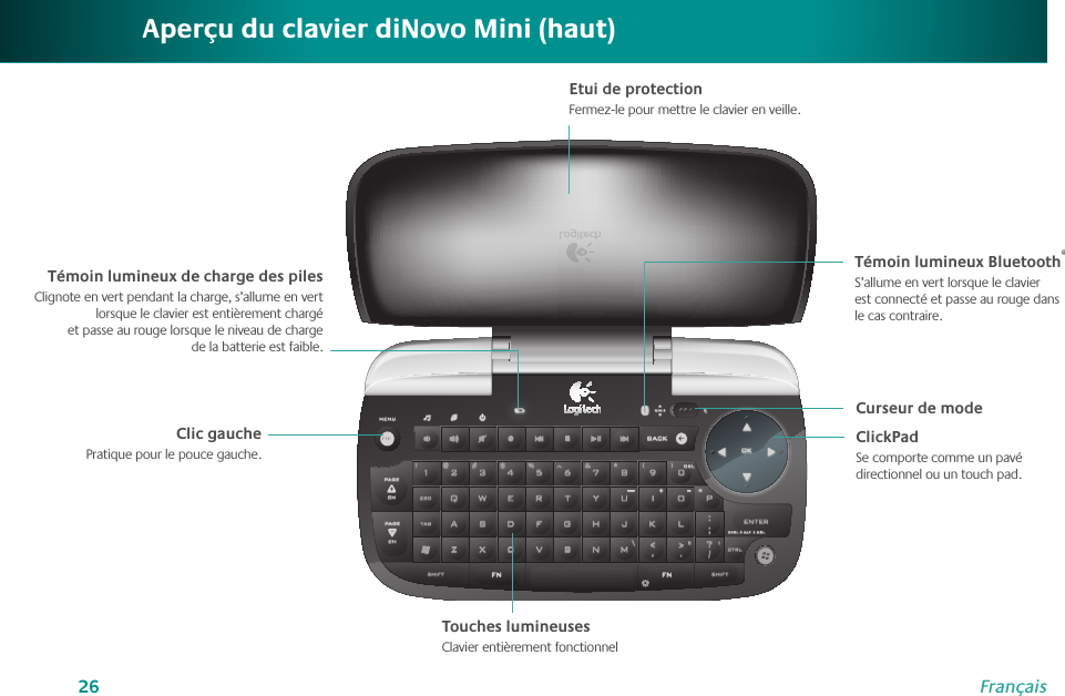 26FrançaisAperçu du clavier diNovo Mini (haut)Curseur de modeClickPadSe comporte comme un pavé directionnel ou un touch pad.Témoin lumineux de charge des pilesClignote en vert pendant la charge, s’allume en vert lorsque le clavier est entièrement chargé  et passe au rouge lorsque le niveau de charge  de la batterie est faible.Clic gauchePratique pour le pouce gauche.Touches lumineusesClavier entièrement fonctionnelEtui de protectionFermez-le pour mettre le clavier en veille.Témoin lumineux Bluetooth®S’allume en vert lorsque le clavier est connecté et passe au rouge dans le cas contraire.