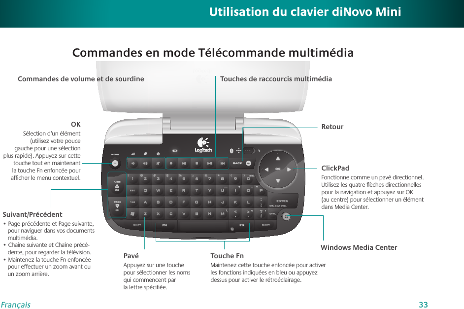 33FrançaisUtilisation du clavier diNovo MiniCommandes en mode Télécommande multimédiaWindows Media CenterClickPadFonctionne comme un pavé directionnel. Utilisez les quatre ﬂèches directionnelles pour la navigation et appuyez sur OK (au centre) pour sélectionner un élément dans Media Center.RetourTouches de raccourcis multimédiaCommandes de volume et de sourdineOKSélection d’un élément (utilisez votre pouce gauche pour une sélection plus rapide). Appuyez sur cette touche tout en maintenant la touche Fn enfoncée pour afﬁcher le menu contextuel.Suivant/Précédent• Page précédente et Page suivante, pour naviguer dans vos documents multimédia. • Chaîne suivante et Chaîne précé-dente, pour regarder la télévision. • Maintenez la touche Fn enfoncée pour effectuer un zoom avant ou un zoom arrière.Touche FnMaintenez cette touche enfoncée pour activer les fonctions indiquées en bleu ou appuyez dessus pour activer le rétroéclairage.PavéAppuyez sur une touche pour sélectionner les noms qui commencent par la lettre spéciﬁée.