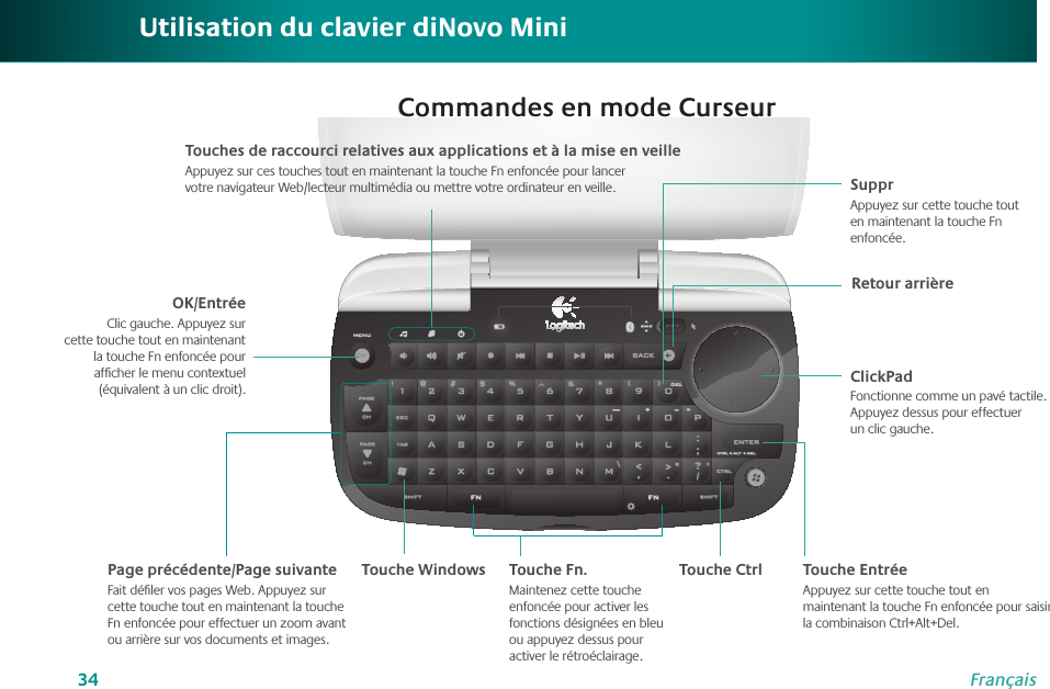 34FrançaisUtilisation du clavier diNovo MiniCommandes en mode CurseurTouche WindowsClickPadFonctionne comme un pavé tactile. Appuyez dessus pour effectuer un clic gauche.SupprAppuyez sur cette touche tout en maintenant la touche Fn enfoncée.Touches de raccourci relatives aux applications et à la mise en veilleAppuyez sur ces touches tout en maintenant la touche Fn enfoncée pour lancer votre navigateur Web/lecteur multimédia ou mettre votre ordinateur en veille.OK/EntréeClic gauche. Appuyez sur cette touche tout en maintenant la touche Fn enfoncée pour afﬁcher le menu contextuel (équivalent à un clic droit). Page précédente/Page suivanteFait déﬁler vos pages Web. Appuyez sur cette touche tout en maintenant la touche Fn enfoncée pour effectuer un zoom avant ou arrière sur vos documents et images.Touche Fn.Maintenez cette touche enfoncée pour activer les fonctions désignées en bleu ou appuyez dessus pour activer le rétroéclairage.Touche Ctrl Touche EntréeAppuyez sur cette touche tout en maintenant la touche Fn enfoncée pour saisir la combinaison Ctrl+Alt+Del.Retour arrière