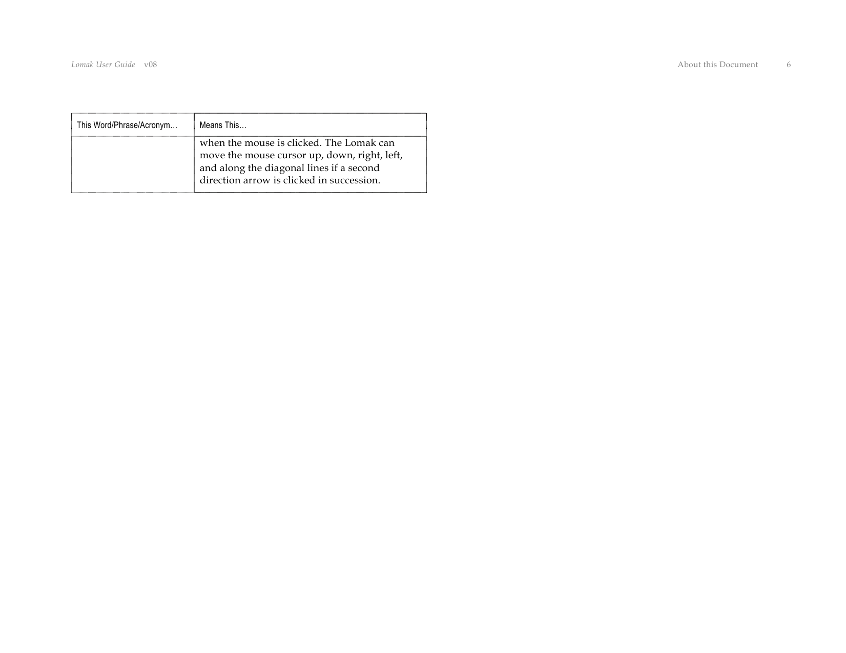 Lomak User Guide    v08  About this Document  6 This Word/Phrase/Acronym…  Means This… when the mouse is clicked. The Lomak can move the mouse cursor up, down, right, left, and along the diagonal lines if a second direction arrow is clicked in succession.  