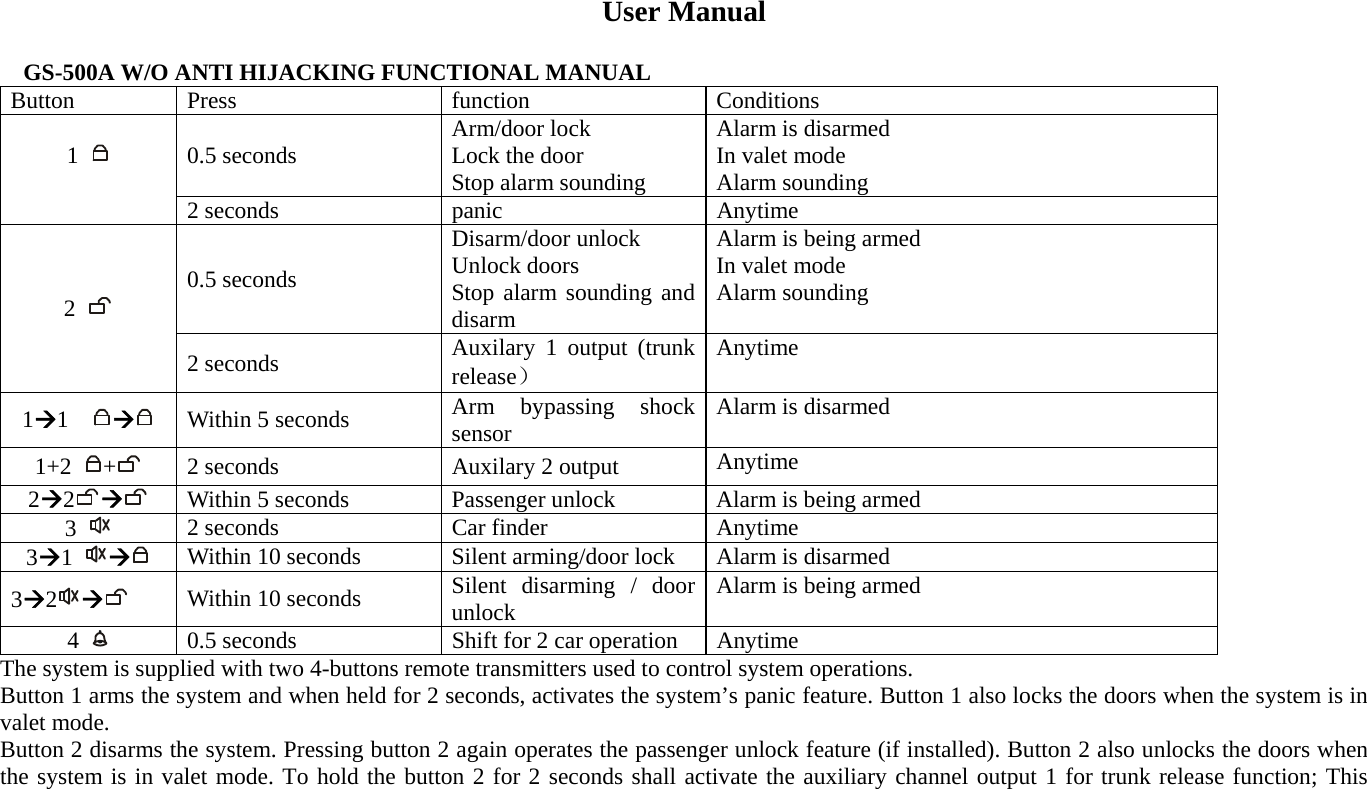 User Manual  GS-500A W/O ANTI HIJACKING FUNCTIONAL MANUAL   Button Press   function  Conditions 0.5 seconds  Arm/door lock Lock the door Stop alarm sounding Alarm is disarmed In valet mode Alarm sounding 1    2 seconds  panic  Anytime 0.5 seconds Disarm/door unlock Unlock doors Stop alarm sounding and disarm Alarm is being armed In valet mode Alarm sounding 2   2 seconds  Auxilary 1 output (trunk release） Anytime 1Æ1   Æ  Within 5 seconds  Arm bypassing shock sensor  Alarm is disarmed 1+2  +  2 seconds  Auxilary 2 output  Anytime 2Æ2Æ  Within 5 seconds  Passenger unlock  Alarm is being armed 3   2 seconds  Car finder  Anytime 3Æ1  Æ Within 10 seconds  Silent arming/door lock  Alarm is disarmed 3Æ2Æ Within 10 seconds  Silent disarming / door unlock  Alarm is being armed 4    0.5 seconds  Shift for 2 car operation  Anytime The system is supplied with two 4-buttons remote transmitters used to control system operations. Button 1 arms the system and when held for 2 seconds, activates the system’s panic feature. Button 1 also locks the doors when the system is in valet mode. Button 2 disarms the system. Pressing button 2 again operates the passenger unlock feature (if installed). Button 2 also unlocks the doors when the system is in valet mode. To hold the button 2 for 2 seconds shall activate the auxiliary channel output 1 for trunk release function; This 