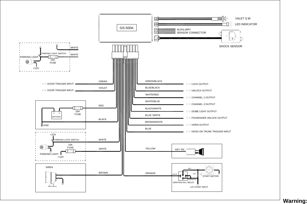 PARKING LIGHT 15AFUSEGND（-）DOOR TRIGGER INPUTSIRENLED INDICATORBATTERYYELLOWORANGEBROWNWHITEBLACKREDIGNITION KILL RELAY12V START INPUTSTART MOTOR87a3086CUTRED/WHITE85RED（+）DOOR TRIGGER INPUTGS-500AKEY ON 10AFUSE WHITEWHITE（-）LOCK OUTPUT（-）UNLOCK OUTPUT（-）CHANNEL 2 OUTPUT（-）CHANNEL 3 OUTPUT（-）DOME LIGHT OUTPUT（-）PASSENGER UNLOCK OUTPUT（-）HORN OUTPUT（-）HOOD OR TRUNK TRIGGER INPUTBLUE/WHITEBLUEBROWN/WHITEBLACK/WHITEWHITE/BLUEWHITE/REDBLUE/BLACKGREEN/BLACKGREENVIOLET SHOCK SENSORAUXILIARY SENSOR CONNECTORVALET S.W+12V SHOCK SENSORPARKING LIGHT SWITCH+12V PARKING LIGHTPARKING LIGHT SWITCH 10AFUSE+12V WHITEWHITEWarning: 