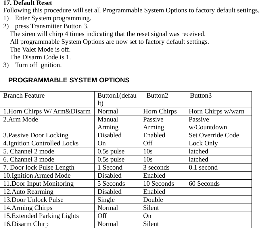 17. Default Reset  Following this procedure will set all Programmable System Options to factory default settings. 1) Enter System programming. 2) press Transmitter Button 3.     The siren will chirp 4 times indicating that the reset signal was received.   All programmable System Options are now set to factory default settings.   The Valet Mode is off. The Disarm Code is 1. 3) Turn off ignition. PROGRAMMABLE SYSTEM OPTIONS Branch Feature  Button1(default)  Button2 Button3 1.Horn Chirps W/ Arm&amp;Disarm    Normal  Horn Chirps  Horn Chirps w/warn 2.Arm Mode  Manual Arming  Passive Arming  Passive w/Countdown 3.Passive Door Locking  Disabled  Enabled  Set Override Code 4.Ignition Controlled Locks  On  Off  Lock Only 5. Channel 2 mode  0.5s pulse  10s  latched 6. Channel 3 mode  0.5s pulse  10s  latched 7. Door lock Pulse Length  1 Second  3 seconds  0.1 second 10.Ignition Armed Mode  Disabled  Enabled   11.Door Input Monitoring  5 Seconds  10 Seconds  60 Seconds 12.Auto Rearming  Disabled  Enabled   13.Door Unlock Pulse  Single  Double   14.Arming Chirps  Normal  Silent   15.Extended Parking Lights  Off  On   16.Disarm Chirp  Normal  Silent   