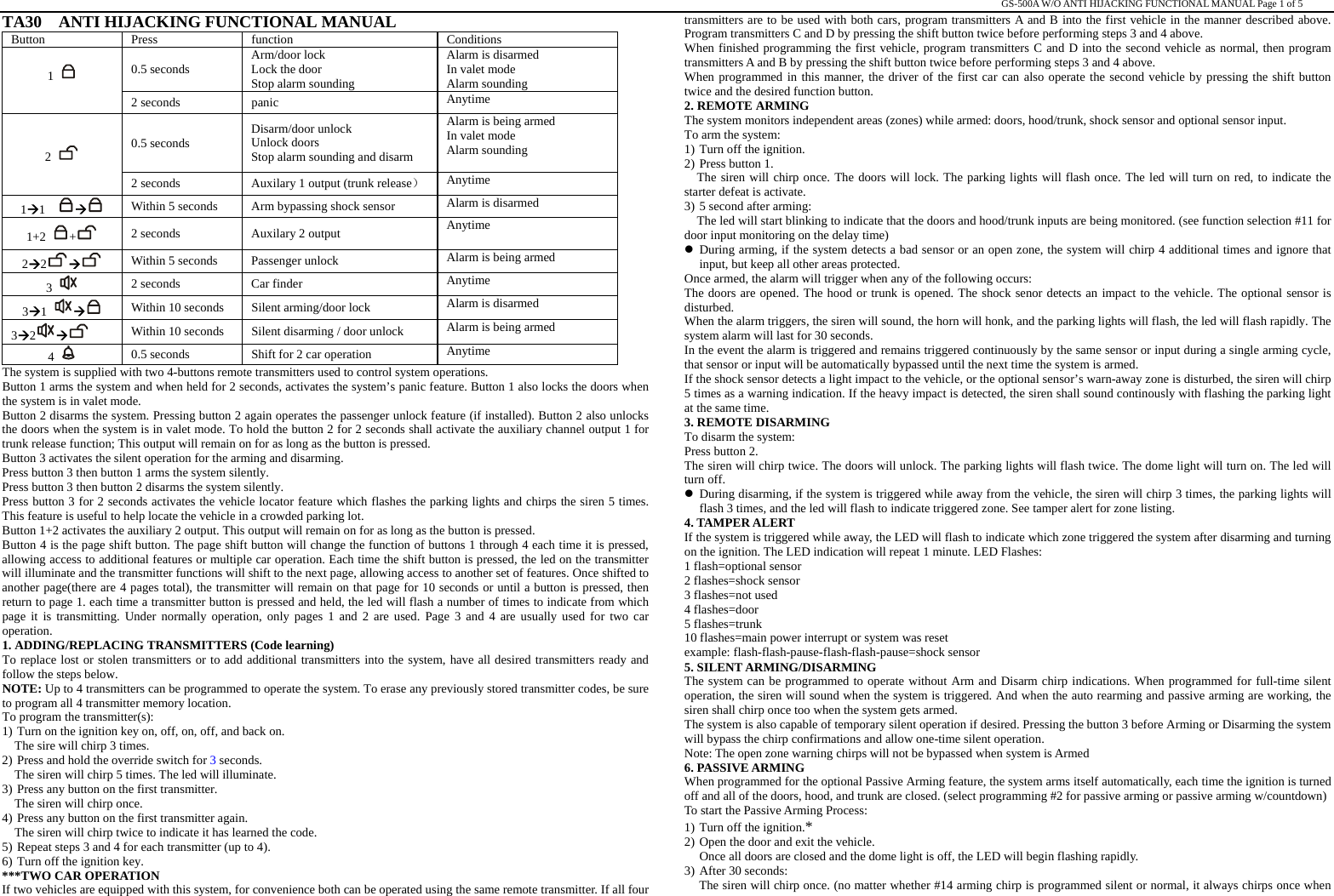                                                                                                                                                                                                   GS-500A W/O ANTI HIJACKING FUNCTIONAL MANUAL Page 1 of 5 TA30  ANTI HIJACKING FUNCTIONAL MANUAL  Button Press  function  Conditions 0.5 seconds  Arm/door lock Lock the door Stop alarm sounding Alarm is disarmed In valet mode Alarm sounding 1    2 seconds  panic  Anytime 0.5 seconds  Disarm/door unlock Unlock doors Stop alarm sounding and disarm Alarm is being armed In valet mode Alarm sounding 2   2 seconds  Auxilary 1 output (trunk release） Anytime 1Æ1   Æ Within 5 seconds  Arm bypassing shock sensor  Alarm is disarmed 1+2  +   2 seconds  Auxilary 2 output  Anytime 2Æ2Æ Within 5 seconds  Passenger unlock  Alarm is being armed 3   2 seconds  Car finder  Anytime 3Æ1  Æ Within 10 seconds  Silent arming/door lock  Alarm is disarmed 3Æ2Æ Within 10 seconds  Silent disarming / door unlock  Alarm is being armed 4   0.5 seconds  Shift for 2 car operation  Anytime The system is supplied with two 4-buttons remote transmitters used to control system operations. Button 1 arms the system and when held for 2 seconds, activates the system’s panic feature. Button 1 also locks the doors when the system is in valet mode. Button 2 disarms the system. Pressing button 2 again operates the passenger unlock feature (if installed). Button 2 also unlocks the doors when the system is in valet mode. To hold the button 2 for 2 seconds shall activate the auxiliary channel output 1 for trunk release function; This output will remain on for as long as the button is pressed. Button 3 activates the silent operation for the arming and disarming.   Press button 3 then button 1 arms the system silently. Press button 3 then button 2 disarms the system silently. Press button 3 for 2 seconds activates the vehicle locator feature which flashes the parking lights and chirps the siren 5 times. This feature is useful to help locate the vehicle in a crowded parking lot. Button 1+2 activates the auxiliary 2 output. This output will remain on for as long as the button is pressed. Button 4 is the page shift button. The page shift button will change the function of buttons 1 through 4 each time it is pressed, allowing access to additional features or multiple car operation. Each time the shift button is pressed, the led on the transmitter will illuminate and the transmitter functions will shift to the next page, allowing access to another set of features. Once shifted to another page(there are 4 pages total), the transmitter will remain on that page for 10 seconds or until a button is pressed, then return to page 1. each time a transmitter button is pressed and held, the led will flash a number of times to indicate from which page it is transmitting. Under normally operation, only pages 1 and 2 are used. Page 3 and 4 are usually used for two car operation. 1. ADDING/REPLACING TRANSMITTERS (Code learning) To replace lost or stolen transmitters or to add additional transmitters into the system, have all desired transmitters ready and follow the steps below. NOTE: Up to 4 transmitters can be programmed to operate the system. To erase any previously stored transmitter codes, be sure to program all 4 transmitter memory location. To program the transmitter(s): 1) Turn on the ignition key on, off, on, off, and back on.     The sire will chirp 3 times. 2) Press and hold the override switch for 3 seconds. The siren will chirp 5 times. The led will illuminate. 3) Press any button on the first transmitter. The siren will chirp once. 4) Press any button on the first transmitter again. The siren will chirp twice to indicate it has learned the code. 5) Repeat steps 3 and 4 for each transmitter (up to 4). 6) Turn off the ignition key.   ***TWO CAR OPERATION   If two vehicles are equipped with this system, for convenience both can be operated using the same remote transmitter. If all four transmitters are to be used with both cars, program transmitters A and B into the first vehicle in the manner described above. Program transmitters C and D by pressing the shift button twice before performing steps 3 and 4 above. When finished programming the first vehicle, program transmitters C and D into the second vehicle as normal, then program transmitters A and B by pressing the shift button twice before performing steps 3 and 4 above. When programmed in this manner, the driver of the first car can also operate the second vehicle by pressing the shift button twice and the desired function button. 2. REMOTE ARMING The system monitors independent areas (zones) while armed: doors, hood/trunk, shock sensor and optional sensor input. To arm the system: 1) Turn off the ignition. 2) Press button 1. The siren will chirp once. The doors will lock. The parking lights will flash once. The led will turn on red, to indicate the starter defeat is activate. 3) 5 second after arming: The led will start blinking to indicate that the doors and hood/trunk inputs are being monitored. (see function selection #11 for door input monitoring on the delay time) z During arming, if the system detects a bad sensor or an open zone, the system will chirp 4 additional times and ignore that input, but keep all other areas protected. Once armed, the alarm will trigger when any of the following occurs: The doors are opened. The hood or trunk is opened. The shock senor detects an impact to the vehicle. The optional sensor is disturbed. When the alarm triggers, the siren will sound, the horn will honk, and the parking lights will flash, the led will flash rapidly. The system alarm will last for 30 seconds. In the event the alarm is triggered and remains triggered continuously by the same sensor or input during a single arming cycle, that sensor or input will be automatically bypassed until the next time the system is armed. If the shock sensor detects a light impact to the vehicle, or the optional sensor’s warn-away zone is disturbed, the siren will chirp 5 times as a warning indication. If the heavy impact is detected, the siren shall sound continously with flashing the parking light at the same time. 3. REMOTE DISARMING To disarm the system: Press button 2. The siren will chirp twice. The doors will unlock. The parking lights will flash twice. The dome light will turn on. The led will turn off. z During disarming, if the system is triggered while away from the vehicle, the siren will chirp 3 times, the parking lights will flash 3 times, and the led will flash to indicate triggered zone. See tamper alert for zone listing. 4. TAMPER ALERT If the system is triggered while away, the LED will flash to indicate which zone triggered the system after disarming and turning on the ignition. The LED indication will repeat 1 minute. LED Flashes: 1 flash=optional sensor 2 flashes=shock sensor 3 flashes=not used 4 flashes=door 5 flashes=trunk 10 flashes=main power interrupt or system was reset example: flash-flash-pause-flash-flash-pause=shock sensor 5. SILENT ARMING/DISARMING The system can be programmed to operate without Arm and Disarm chirp indications. When programmed for full-time silent operation, the siren will sound when the system is triggered. And when the auto rearming and passive arming are working, the siren shall chirp once too when the system gets armed.   The system is also capable of temporary silent operation if desired. Pressing the button 3 before Arming or Disarming the system will bypass the chirp confirmations and allow one-time silent operation. Note: The open zone warning chirps will not be bypassed when system is Armed   6. PASSIVE ARMING When programmed for the optional Passive Arming feature, the system arms itself automatically, each time the ignition is turned off and all of the doors, hood, and trunk are closed. (select programming #2 for passive arming or passive arming w/countdown) To start the Passive Arming Process: 1) Turn off the ignition.* 2) Open the door and exit the vehicle. Once all doors are closed and the dome light is off, the LED will begin flashing rapidly. 3) After 30 seconds: The siren will chirp once. (no matter whether #14 arming chirp is programmed silent or normal, it always chirps once when 
