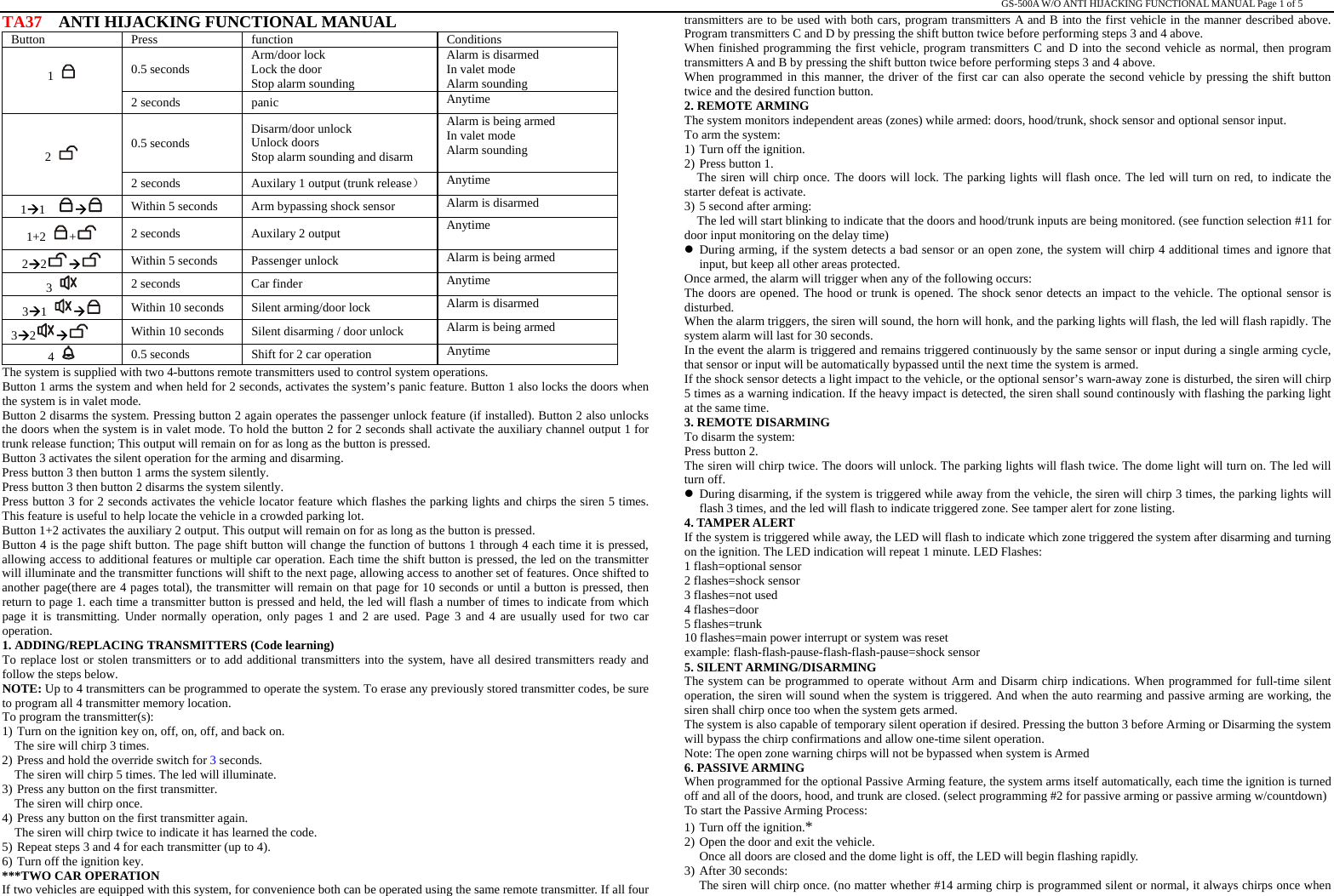                                                                                                                                                                                                   GS-500A W/O ANTI HIJACKING FUNCTIONAL MANUAL Page 1 of 5 TA37    ANTI HIJACKING FUNCTIONAL MANUAL   Button Press  function  Conditions 0.5 seconds  Arm/door lock Lock the door Stop alarm sounding Alarm is disarmed In valet mode Alarm sounding 1    2 seconds  panic  Anytime 0.5 seconds  Disarm/door unlock Unlock doors Stop alarm sounding and disarm Alarm is being armed In valet mode Alarm sounding 2   2 seconds  Auxilary 1 output (trunk release） Anytime 1Æ1   Æ Within 5 seconds  Arm bypassing shock sensor  Alarm is disarmed 1+2  +   2 seconds  Auxilary 2 output  Anytime 2Æ2Æ Within 5 seconds  Passenger unlock  Alarm is being armed 3   2 seconds  Car finder  Anytime 3Æ1  Æ Within 10 seconds  Silent arming/door lock  Alarm is disarmed 3Æ2Æ Within 10 seconds  Silent disarming / door unlock  Alarm is being armed 4   0.5 seconds  Shift for 2 car operation  Anytime The system is supplied with two 4-buttons remote transmitters used to control system operations. Button 1 arms the system and when held for 2 seconds, activates the system’s panic feature. Button 1 also locks the doors when the system is in valet mode. Button 2 disarms the system. Pressing button 2 again operates the passenger unlock feature (if installed). Button 2 also unlocks the doors when the system is in valet mode. To hold the button 2 for 2 seconds shall activate the auxiliary channel output 1 for trunk release function; This output will remain on for as long as the button is pressed. Button 3 activates the silent operation for the arming and disarming.   Press button 3 then button 1 arms the system silently. Press button 3 then button 2 disarms the system silently. Press button 3 for 2 seconds activates the vehicle locator feature which flashes the parking lights and chirps the siren 5 times. This feature is useful to help locate the vehicle in a crowded parking lot. Button 1+2 activates the auxiliary 2 output. This output will remain on for as long as the button is pressed. Button 4 is the page shift button. The page shift button will change the function of buttons 1 through 4 each time it is pressed, allowing access to additional features or multiple car operation. Each time the shift button is pressed, the led on the transmitter will illuminate and the transmitter functions will shift to the next page, allowing access to another set of features. Once shifted to another page(there are 4 pages total), the transmitter will remain on that page for 10 seconds or until a button is pressed, then return to page 1. each time a transmitter button is pressed and held, the led will flash a number of times to indicate from which page it is transmitting. Under normally operation, only pages 1 and 2 are used. Page 3 and 4 are usually used for two car operation. 1. ADDING/REPLACING TRANSMITTERS (Code learning) To replace lost or stolen transmitters or to add additional transmitters into the system, have all desired transmitters ready and follow the steps below. NOTE: Up to 4 transmitters can be programmed to operate the system. To erase any previously stored transmitter codes, be sure to program all 4 transmitter memory location. To program the transmitter(s): 1) Turn on the ignition key on, off, on, off, and back on.     The sire will chirp 3 times. 2) Press and hold the override switch for 3 seconds. The siren will chirp 5 times. The led will illuminate. 3) Press any button on the first transmitter. The siren will chirp once. 4) Press any button on the first transmitter again. The siren will chirp twice to indicate it has learned the code. 5) Repeat steps 3 and 4 for each transmitter (up to 4). 6) Turn off the ignition key.   ***TWO CAR OPERATION   If two vehicles are equipped with this system, for convenience both can be operated using the same remote transmitter. If all four transmitters are to be used with both cars, program transmitters A and B into the first vehicle in the manner described above. Program transmitters C and D by pressing the shift button twice before performing steps 3 and 4 above. When finished programming the first vehicle, program transmitters C and D into the second vehicle as normal, then program transmitters A and B by pressing the shift button twice before performing steps 3 and 4 above. When programmed in this manner, the driver of the first car can also operate the second vehicle by pressing the shift button twice and the desired function button. 2. REMOTE ARMING The system monitors independent areas (zones) while armed: doors, hood/trunk, shock sensor and optional sensor input. To arm the system: 1) Turn off the ignition. 2) Press button 1. The siren will chirp once. The doors will lock. The parking lights will flash once. The led will turn on red, to indicate the starter defeat is activate. 3) 5 second after arming: The led will start blinking to indicate that the doors and hood/trunk inputs are being monitored. (see function selection #11 for door input monitoring on the delay time) z During arming, if the system detects a bad sensor or an open zone, the system will chirp 4 additional times and ignore that input, but keep all other areas protected. Once armed, the alarm will trigger when any of the following occurs: The doors are opened. The hood or trunk is opened. The shock senor detects an impact to the vehicle. The optional sensor is disturbed. When the alarm triggers, the siren will sound, the horn will honk, and the parking lights will flash, the led will flash rapidly. The system alarm will last for 30 seconds. In the event the alarm is triggered and remains triggered continuously by the same sensor or input during a single arming cycle, that sensor or input will be automatically bypassed until the next time the system is armed. If the shock sensor detects a light impact to the vehicle, or the optional sensor’s warn-away zone is disturbed, the siren will chirp 5 times as a warning indication. If the heavy impact is detected, the siren shall sound continously with flashing the parking light at the same time. 3. REMOTE DISARMING To disarm the system: Press button 2. The siren will chirp twice. The doors will unlock. The parking lights will flash twice. The dome light will turn on. The led will turn off. z During disarming, if the system is triggered while away from the vehicle, the siren will chirp 3 times, the parking lights will flash 3 times, and the led will flash to indicate triggered zone. See tamper alert for zone listing. 4. TAMPER ALERT If the system is triggered while away, the LED will flash to indicate which zone triggered the system after disarming and turning on the ignition. The LED indication will repeat 1 minute. LED Flashes: 1 flash=optional sensor 2 flashes=shock sensor 3 flashes=not used 4 flashes=door 5 flashes=trunk 10 flashes=main power interrupt or system was reset example: flash-flash-pause-flash-flash-pause=shock sensor 5. SILENT ARMING/DISARMING The system can be programmed to operate without Arm and Disarm chirp indications. When programmed for full-time silent operation, the siren will sound when the system is triggered. And when the auto rearming and passive arming are working, the siren shall chirp once too when the system gets armed.   The system is also capable of temporary silent operation if desired. Pressing the button 3 before Arming or Disarming the system will bypass the chirp confirmations and allow one-time silent operation. Note: The open zone warning chirps will not be bypassed when system is Armed   6. PASSIVE ARMING When programmed for the optional Passive Arming feature, the system arms itself automatically, each time the ignition is turned off and all of the doors, hood, and trunk are closed. (select programming #2 for passive arming or passive arming w/countdown) To start the Passive Arming Process: 1) Turn off the ignition.* 2) Open the door and exit the vehicle. Once all doors are closed and the dome light is off, the LED will begin flashing rapidly. 3) After 30 seconds: The siren will chirp once. (no matter whether #14 arming chirp is programmed silent or normal, it always chirps once when 