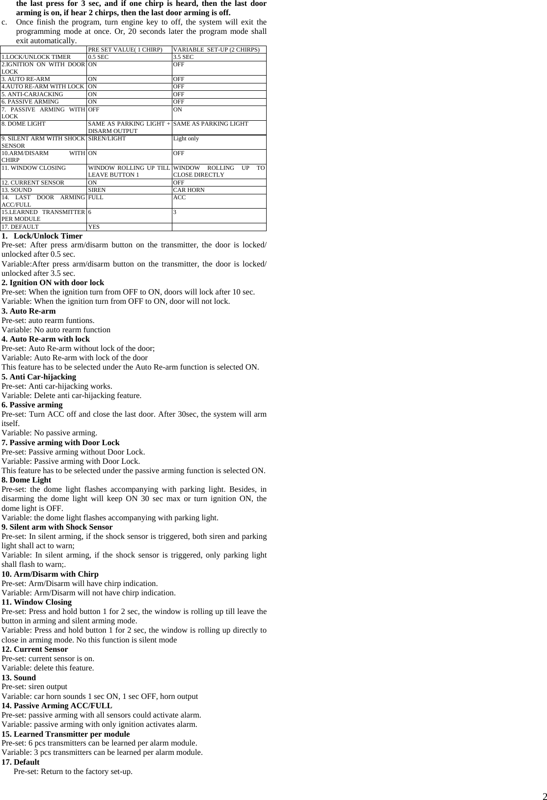  2the last press for 3 sec, and if one chirp is heard, then the last door arming is on, if hear 2 chirps, then the last door arming is off. c. Once finish the program, turn engine key to off, the system will exit the programming mode at once. Or, 20 seconds later the program mode shall exit automatically.   PRE SET VALUE( 1 CHIRP)  VARIABLE  SET-UP (2 CHIRPS) 1.LOCK/UNLOCK TIMER  0.5 SEC  3.5 SEC 2.IGNITION ON WITH DOOR LOCK  ON OFF 3. AUTO RE-ARM  ON  OFF 4.AUTO RE-ARM WITH LOCK  ON  OFF 5. ANTI-CARJACKING  ON  OFF 6. PASSIVE ARMING  ON  OFF 7. PASSIVE ARMING WITH LOCK  OFF ON 8. DOME LIGHT  SAME AS PARKING LIGHT + DISARM OUTPUT  SAME AS PARKING LIGHT 9. SILENT ARM WITH SHOCK SENSOR  SIREN/LIGHT Light only 10.ARM/DISARM WITH CHIRP  ON OFF 11. WINDOW CLOSING  WINDOW  ROLLING  UP  TILL LEAVE BUTTON 1  WINDOW ROLLING UP TO CLOSE DIRECTLY 12. CURRENT SENSOR  ON  OFF 13. SOUND  SIREN  CAR HORN 14. LAST DOOR ARMING ACC/FULL  FULL ACC 15.LEARNED TRANSMITTER PER MODULE  6 3 17. DEFAULT  YES   1. Lock/Unlock Timer Pre-set: After press arm/disarm button on the transmitter, the door is locked/ unlocked after 0.5 sec. Variable:After press arm/disarm button on the transmitter, the door is locked/ unlocked after 3.5 sec. 2. Ignition ON with door lock Pre-set: When the ignition turn from OFF to ON, doors will lock after 10 sec. Variable: When the ignition turn from OFF to ON, door will not lock.  3. Auto Re-arm Pre-set: auto rearm funtions.  Variable: No auto rearm function 4. Auto Re-arm with lock Pre-set: Auto Re-arm without lock of the door; Variable: Auto Re-arm with lock of the door This feature has to be selected under the Auto Re-arm function is selected ON. 5. Anti Car-hijacking Pre-set: Anti car-hijacking works. Variable: Delete anti car-hijacking feature. 6. Passive arming Pre-set: Turn ACC off and close the last door. After 30sec, the system will arm itself.  Variable: No passive arming. 7. Passive arming with Door Lock Pre-set: Passive arming without Door Lock.  Variable: Passive arming with Door Lock. This feature has to be selected under the passive arming function is selected ON.  8. Dome Light Pre-set: the dome light flashes accompanying with parking light. Besides, in disarming the dome light will keep ON 30 sec max or turn ignition ON, the dome light is OFF. Variable: the dome light flashes accompanying with parking light. 9. Silent arm with Shock Sensor Pre-set: In silent arming, if the shock sensor is triggered, both siren and parking light shall act to warn; Variable: In silent arming, if the shock sensor is triggered, only parking light shall flash to warn;. 10. Arm/Disarm with Chirp Pre-set: Arm/Disarm will have chirp indication.  Variable: Arm/Disarm will not have chirp indication. 11. Window Closing Pre-set: Press and hold button 1 for 2 sec, the window is rolling up till leave the button in arming and silent arming mode.  Variable: Press and hold button 1 for 2 sec, the window is rolling up directly to close in arming mode. No this function is silent mode 12. Current Sensor Pre-set: current sensor is on.  Variable: delete this feature. 13. Sound Pre-set: siren output Variable: car horn sounds 1 sec ON, 1 sec OFF, horn output  14. Passive Arming ACC/FULL Pre-set: passive arming with all sensors could activate alarm. Variable: passive arming with only ignition activates alarm. 15. Learned Transmitter per module Pre-set: 6 pcs transmitters can be learned per alarm module. Variable: 3 pcs transmitters can be learned per alarm module. 17. Default       Pre-set: Return to the factory set-up.                             