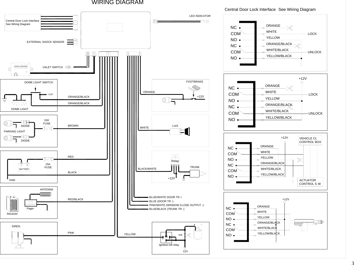  3 EXTERNAL SHOCK SENSORDOME LIGHT SWITCHANTENNAReceiverSIRENPagerGNDBATTERYPARKING LIGHTDIODEDIODEDOME LIGHTSHOCK SENSORCentral Door Lock InterfaceSee Wiring Diagram COM WHITE/BLACK UNLOCKNO YELLOW/BLACKcutPINK YELLOWIginition kill relay3087a8612V85BLUE/BLACK (TRUNK TR -)PINK/WHITE (WINDOW CLOSE OUTPUT -)BLUE/WHITE DOOR TR +BLUE (DOOR TR -)+12VBLACKRED/BLACKRED 15AFUSEBROWN 10AFUSEBLACK/WHITEWHITECOMCOMCOMNO+NO-NCNCORANGE/BLACKWHITE/BLACKWHITEYELLOWORANGEYELLOW/BLACK+12VCOMNONCNCNORelay85868730TRUNKLockORANGE/BLACKYELLOWWHITE/BLACKWHITEORANGE+12VYELLOW/BLACKACTUATOR CONTROL S WVEHICLE CL CONTROL BOXCentral Door Lock Interface See Wiring Diagram ORANGE/BLACKORANGE/BLACK+12VVALET SWITCHORANGEWIRING DIAGRAMCOM WHITE/BLACKNCNOCOMNCNOFOOTBRAKE+12VORANGE/BLACKYELLOWORANGEWHITEYELLOW/BLACKNCNCCOMNOLED INDICATORYELLOWORANGE/BLACKORANGEWHITEUNLOCKLOCK+12VLOCK 