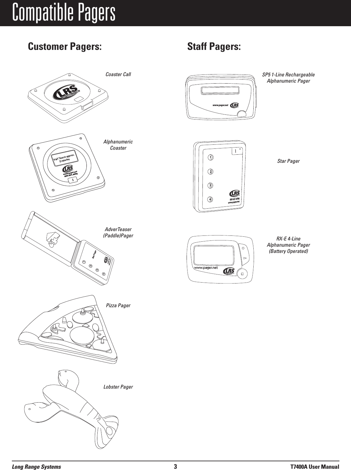 Compatible PagersLong Range Systems 3T7400A User Manual1234800.437.4996www.pager.netStar Pagerwww.pager.netwww.pager.net1234800.437.4996www.pager.net141800.437.4996www.pager.n etWait Time is approx.5 minutesStaff Pagers:Customer Pagers:Coaster CallAlphanumericCoasterAdverTeaser(Paddle)PagerPizza PagerLobster PagerSP5 1-Line RechargeableAlphanumeric PagerStar PagerRX-E 4-LineAlphanumeric Pager(Battery Operated)