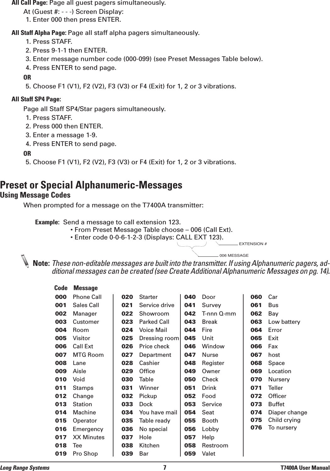 Long Range Systems 7T7400A User ManualAll Call Page: Page all guest pagers simultaneously.At (Guest #: - - -) Screen Display:1. Enter 000 then press ENTER.All Staff Alpha Page: Page all staff alpha pagers simultaneously.1. Press STAFF.2. Press 9-1-1 then ENTER.3. Enter message number code (000-099) (see Preset Messages Table below). 4. Press ENTER to send page.OR5. Choose F1 (V1), F2 (V2), F3 (V3) or F4 (Exit) for 1, 2 or 3 vibrations.All Staff SP4 Page: Page all Staff SP4/Star pagers simultaneously.1. Press STAFF.2. Press 000 then ENTER.3. Enter a message 1-9.4. Press ENTER to send page.OR5. Choose F1 (V1), F2 (V2), F3 (V3) or F4 (Exit) for 1, 2 or 3 vibrations.Preset or Special Alphanumeric-MessagesUsing Message CodesWhen prompted for a message on the T7400A transmitter:Example: Send a message to call extension 123.  • From Preset Message Table choose – 006 (Call Ext).• Enter code 0-0-6-1-2-3 (Displays: CALL EXT 123).Note: These non-editable messages are built into the transmitter. If using Alphanumeric pagers, ad-ditional messages can be created (see Create Additional Alphanumeric Messages on pg. 14).Code    Message000 Phone Call001 Sales Call002 Manager003 Customer004 Room005 Visitor006 Call Ext007 MTG Room008 Lane009 Aisle010 Void011 Stamps012 Change013 Station014 Machine015 Operator016 Emergency017 XX Minutes018 Tee019 Pro Shop020 Starter021 Service drive022 Showroom023 Parked Call024 Voice Mail025 Dressing room026 Price check027 Department028 Cashier029 Office030 Table031 Winner032 Pickup033 Dock034 You have mail035 Table ready036 No special037 Hole038 Kitchen039 Bar040 Door041 Survey042 T-nnn Q-mm043 Break044 Fire045 Unit046 Window047 Nurse048 Register049 Owner050 Check051 Drink052 Food053 Service054 Seat055 Booth056 Lobby057 Help058 Restroom059 Valet060 Car061 Bus062 Bay063 Low battery064 Error065 Exit066 Fax067 host068 Space069 Location070 Nursery071 Teller072 Officer073 Buffet074 Diaper change075 Child crying076 To nursery006 MESSAGEEXTENSION #