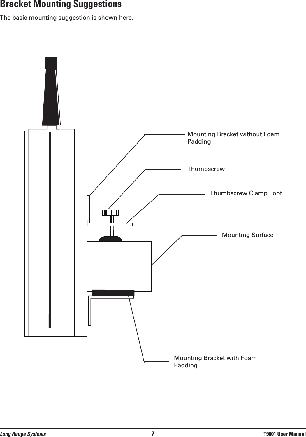 Long Range Systems 7T9601 User ManualBracket Mounting SuggestionsThe basic mounting suggestion is shown here.  Mounting Bracket without FoamPaddingThumbscrewThumbscrew Clamp FootMounting SurfaceMounting Bracket with FoamPadding