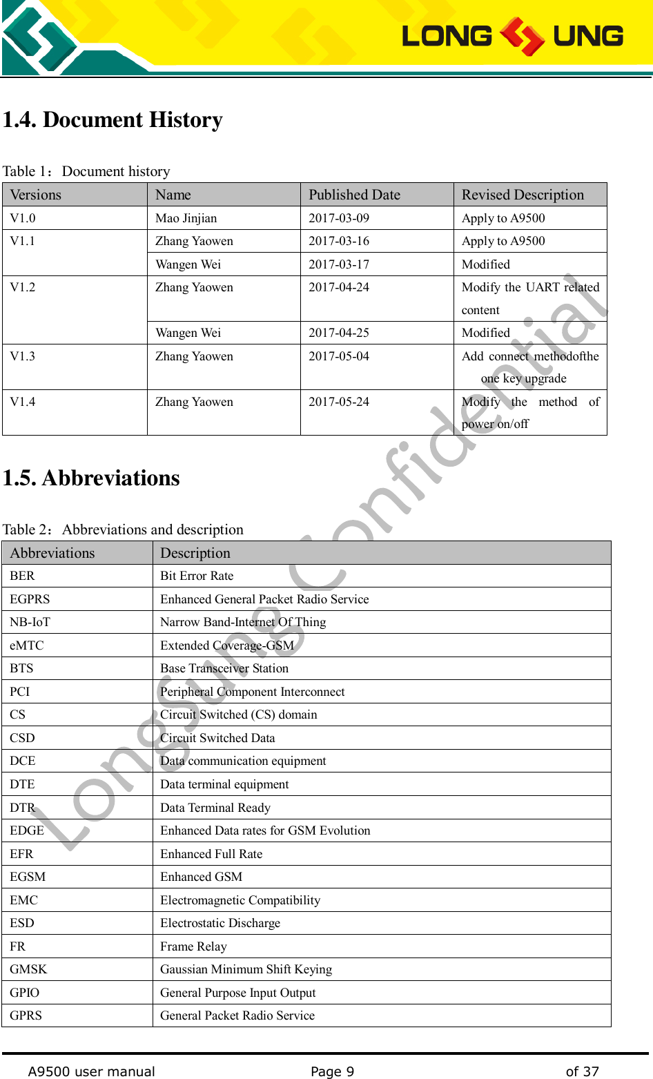   A9500 user manual                                               Page 9    of 37 1.4. Document History Table 1：Document history   Versions Name Published Date Revised Description V1.0 Mao Jinjian 2017-03-09 Apply to A9500 V1.1 Zhang Yaowen 2017-03-16 Apply to A9500 Wangen Wei 2017-03-17 Modified V1.2 Zhang Yaowen 2017-04-24 Modify  the  UART related content Wangen Wei 2017-04-25 Modified   V1.3 Zhang Yaowen 2017-05-04 Add  connect  methodofthe one key upgrade V1.4 Zhang Yaowen 2017-05-24 Modify  the  method  of power on/off 1.5. Abbreviations Table 2：Abbreviations and description Abbreviations Description BER   Bit Error Rate   EGPRS Enhanced General Packet Radio Service NB-IoT Narrow Band-Internet Of Thing eMTC Extended Coverage-GSM BTS   Base Transceiver Station   PCI   Peripheral Component Interconnect   CS   Circuit Switched (CS) domain   CSD   Circuit Switched Data   DCE   Data communication equipment   DTE   Data terminal equipment   DTR   Data Terminal Ready   EDGE Enhanced Data rates for GSM Evolution EFR   Enhanced Full Rate   EGSM   Enhanced GSM   EMC   Electromagnetic Compatibility   ESD   Electrostatic Discharge   FR   Frame Relay   GMSK   Gaussian Minimum Shift Keying   GPIO General Purpose Input Output GPRS   General Packet Radio Service   