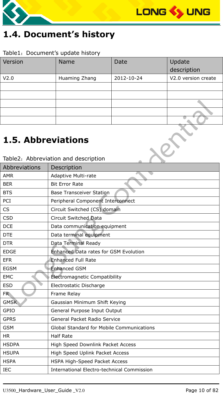   U3500_Hardware_User_Guide _V2.0                                                                                      Page 10 of 82 1.4. Document’s history Table1：Document’s update history Version Name Date Update description V2.0 Huaming Zhang 2012-10-24 V2.0 version create                     1.5. Abbreviations Table2：Abbreviation and description Abbreviations Description AMR   Adaptive Multi-rate   BER   Bit Error Rate   BTS   Base Transceiver Station   PCI   Peripheral Component Interconnect   CS   Circuit Switched (CS) domain   CSD   Circuit Switched Data   DCE   Data communication equipment   DTE   Data terminal equipment   DTR   Data Terminal Ready   EDGE Enhanced Data rates for GSM Evolution EFR   Enhanced Full Rate   EGSM   Enhanced GSM   EMC   Electromagnetic Compatibility   ESD   Electrostatic Discharge   FR   Frame Relay   GMSK   Gaussian Minimum Shift Keying   GPIO General Purpose Input Output GPRS   General Packet Radio Service   GSM   Global Standard for Mobile Communications   HR   Half Rate   HSDPA High Speed Downlink Packet Access HSUPA High Speed Uplink Packet Access HSPA HSPA High-Speed Packet Access IEC   International Electro-technical Commission   