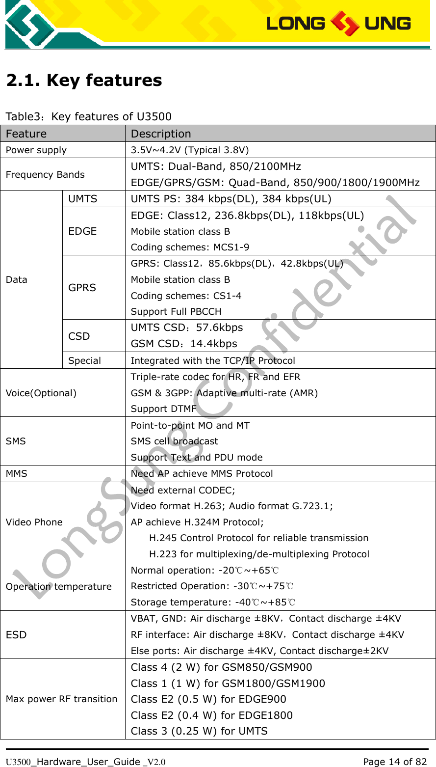   U3500_Hardware_User_Guide _V2.0                                                                                      Page 14 of 82 2.1. Key features Table3：Key features of U3500 Feature Description   Power supply 3.5V~4.2V (Typical 3.8V) Frequency Bands UMTS: Dual-Band, 850/2100MHz EDGE/GPRS/GSM: Quad-Band, 850/900/1800/1900MHz Data UMTS UMTS PS: 384 kbps(DL), 384 kbps(UL) EDGE EDGE: Class12, 236.8kbps(DL), 118kbps(UL) Mobile station class B Coding schemes: MCS1-9 GPRS GPRS: Class12，85.6kbps(DL)，42.8kbps(UL) Mobile station class B Coding schemes: CS1-4 Support Full PBCCH CSD UMTS CSD：57.6kbps GSM CSD：14.4kbps Special Integrated with the TCP/IP Protocol Voice(Optional) Triple-rate codec for HR, FR and EFR GSM &amp; 3GPP: Adaptive multi-rate (AMR) Support DTMF SMS Point-to-point MO and MT SMS cell broadcast Support Text and PDU mode MMS Need AP achieve MMS Protocol Video Phone Need external CODEC; Video format H.263; Audio format G.723.1; AP achieve H.324M Protocol; H.245 Control Protocol for reliable transmission H.223 for multiplexing/de-multiplexing Protocol Operation temperature Normal operation: -20℃~+65℃ Restricted Operation: -30℃~+75℃ Storage temperature: -40℃~+85℃ ESD   VBAT, GND: Air discharge ±8KV，Contact discharge ±4KV RF interface: Air discharge ±8KV，Contact discharge ±4KV Else ports: Air discharge ±4KV, Contact discharge±2KV Max power RF transition Class 4 (2 W) for GSM850/GSM900 Class 1 (1 W) for GSM1800/GSM1900 Class E2 (0.5 W) for EDGE900 Class E2 (0.4 W) for EDGE1800 Class 3 (0.25 W) for UMTS 