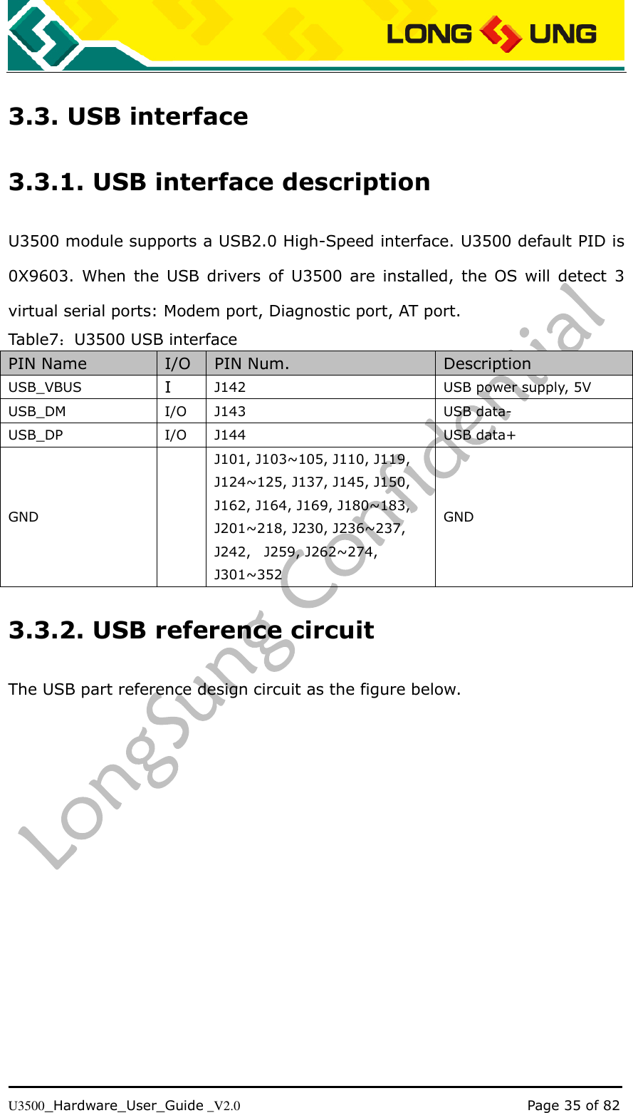   U3500_Hardware_User_Guide _V2.0                                                                                      Page 35 of 82 3.3. USB interface 3.3.1. USB interface description U3500 module supports a USB2.0 High-Speed interface. U3500 default PID is 0X9603.  When the  USB  drivers  of  U3500  are  installed, the  OS  will  detect  3 virtual serial ports: Modem port, Diagnostic port, AT port. Table7：U3500 USB interface PIN Name I/O PIN Num. Description USB_VBUS I J142 USB power supply, 5V USB_DM I/O J143 USB data- USB_DP I/O J144 USB data+ GND  J101, J103~105, J110, J119, J124~125, J137, J145, J150, J162, J164, J169, J180~183, J201~218, J230, J236~237, J242,    J259, J262~274, J301~352 GND 3.3.2. USB reference circuit The USB part reference design circuit as the figure below.  