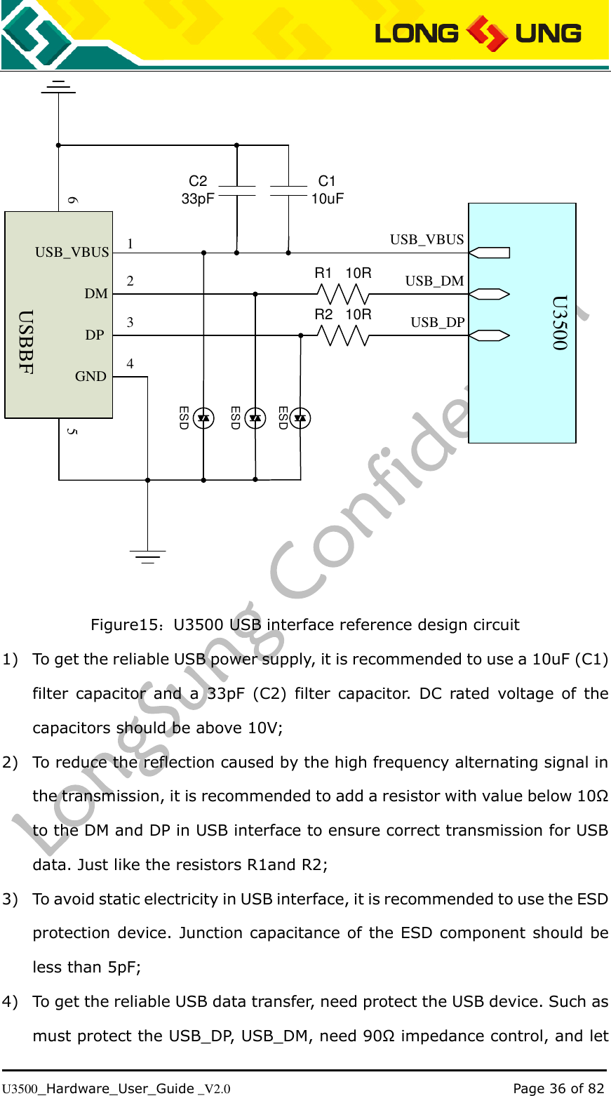   U3500_Hardware_User_Guide _V2.0                                                                                      Page 36 of 82 U3500C233pF C110uFR1   10RR2   10RUSB_VBUSUSB_DMUSB_DPUSB_VBUSDMDPGND123465USBBFESDESDESD  Figure15：U3500 USB interface reference design circuit 1) To get the reliable USB power supply, it is recommended to use a 10uF (C1) filter  capacitor  and  a  33pF  (C2)  filter  capacitor.  DC  rated  voltage  of  the capacitors should be above 10V; 2) To reduce the reflection caused by the high frequency alternating signal in the transmission, it is recommended to add a resistor with value below 10Ω to the DM and DP in USB interface to ensure correct transmission for USB data. Just like the resistors R1and R2; 3) To avoid static electricity in USB interface, it is recommended to use the ESD protection device. Junction capacitance of the ESD component should be less than 5pF; 4) To get the reliable USB data transfer, need protect the USB device. Such as must protect the USB_DP, USB_DM, need 90Ω impedance control, and let 