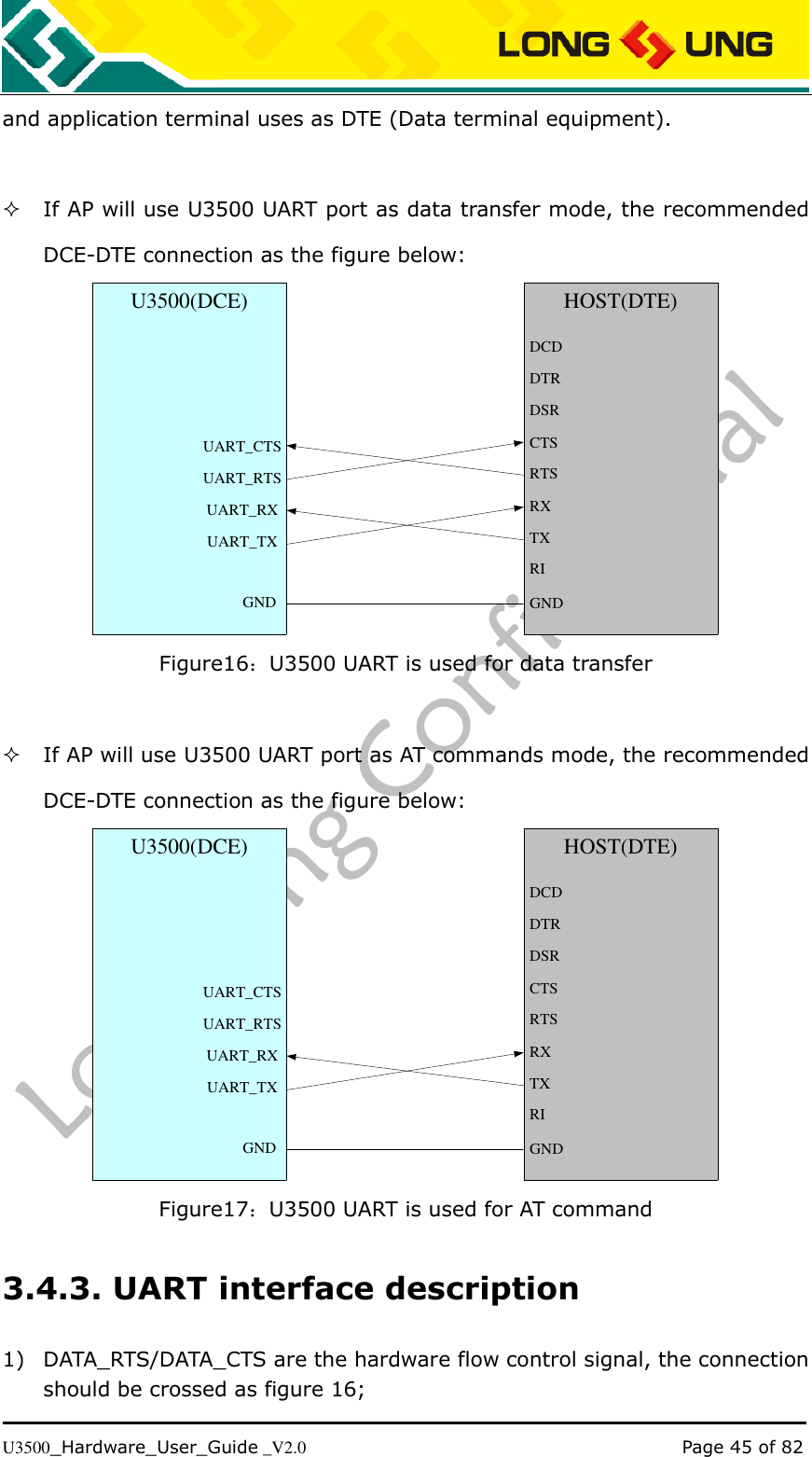   U3500_Hardware_User_Guide _V2.0                                                                                      Page 45 of 82 and application terminal uses as DTE (Data terminal equipment).   If AP will use U3500 UART port as data transfer mode, the recommended DCE-DTE connection as the figure below: U3500(DCE) HOST(DTE)UART_CTSUART_RTSUART_RXUART_TXDCDDTRDSRCTSRTSRXTXRIGND GND Figure16：U3500 UART is used for data transfer   If AP will use U3500 UART port as AT commands mode, the recommended DCE-DTE connection as the figure below: U3500(DCE) HOST(DTE)UART_CTSUART_RTSUART_RXUART_TXDCDDTRDSRCTSRTSRXTXRIGND GND Figure17：U3500 UART is used for AT command 3.4.3. UART interface description 1) DATA_RTS/DATA_CTS are the hardware flow control signal, the connection should be crossed as figure 16; 