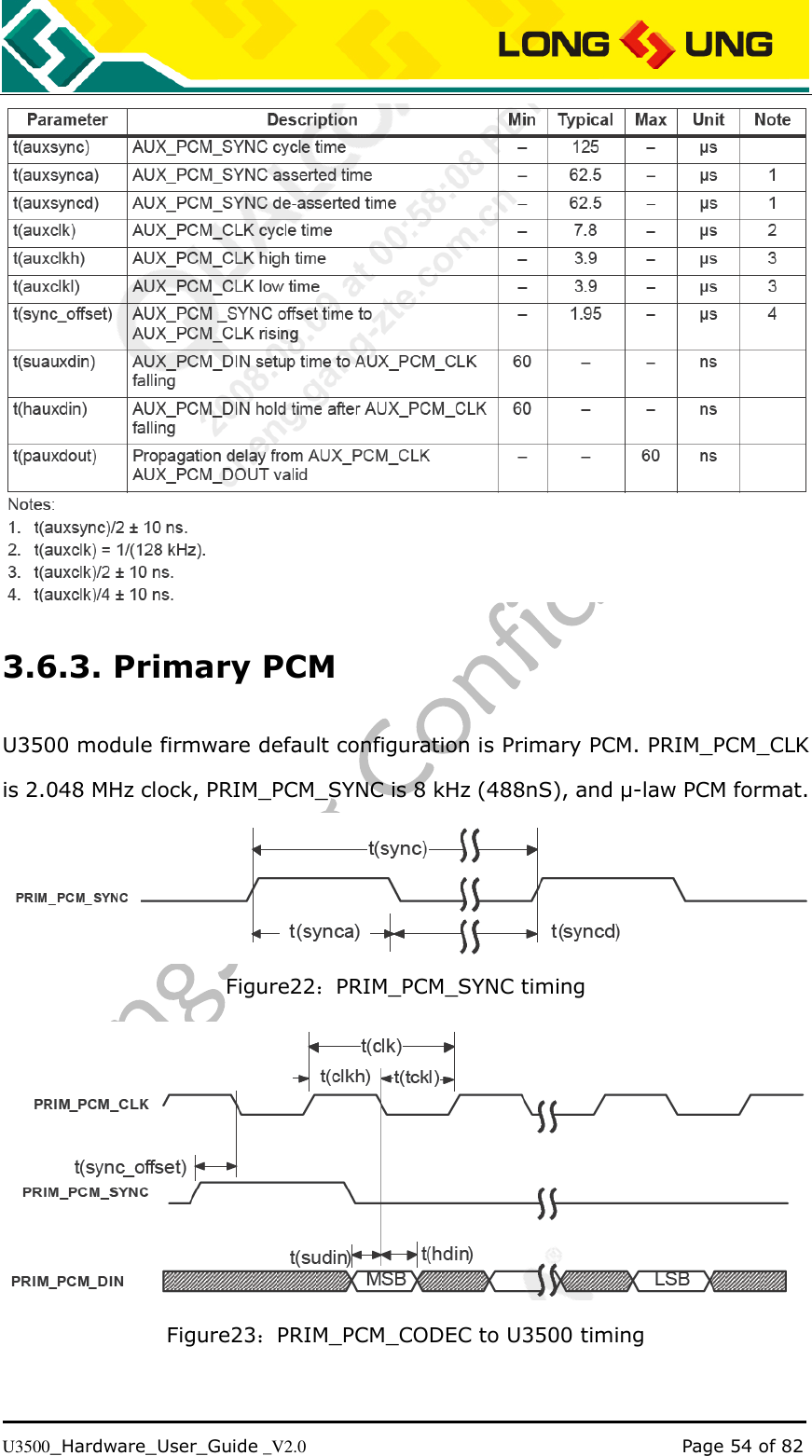   U3500_Hardware_User_Guide _V2.0                                                                                      Page 54 of 82  3.6.3. Primary PCM   U3500 module firmware default configuration is Primary PCM. PRIM_PCM_CLK is 2.048 MHz clock, PRIM_PCM_SYNC is 8 kHz (488nS), and μ-law PCM format.  Figure22：PRIM_PCM_SYNC timing  Figure23：PRIM_PCM_CODEC to U3500 timing  