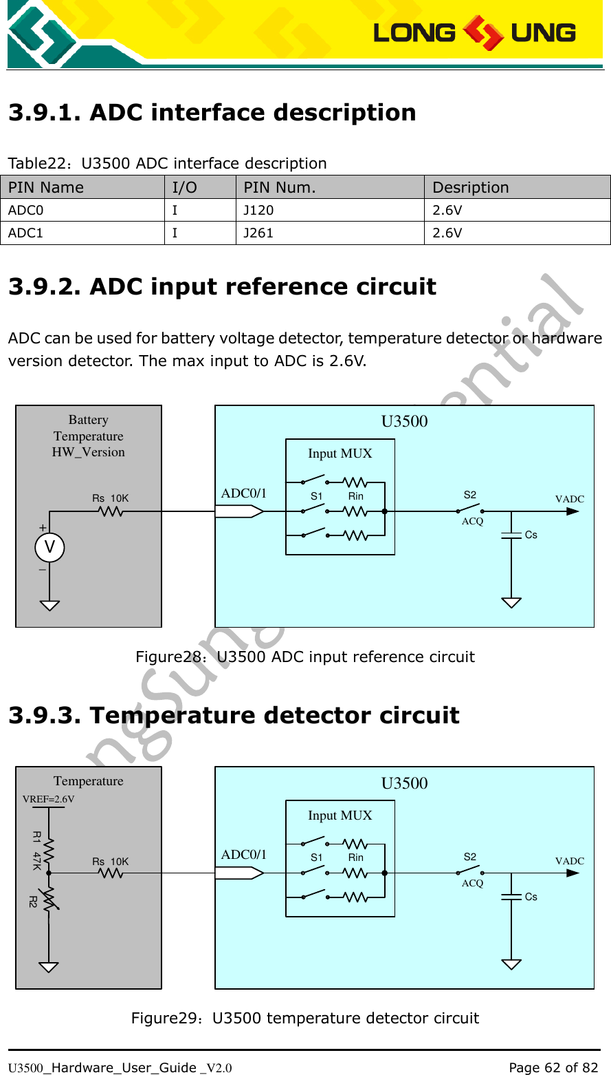   U3500_Hardware_User_Guide _V2.0                                                                                      Page 62 of 82 3.9.1. ADC interface description Table22：U3500 ADC interface description PIN Name I/O PIN Num. Desription ADC0 I J120 2.6V ADC1 I J261 2.6V 3.9.2. ADC input reference circuit ADC can be used for battery voltage detector, temperature detector or hardware version detector. The max input to ADC is 2.6V.  BatteryTemperatureHW_VersionU3500Input MUXS2CsVADCS1 RinRs  10KACQV+_ADC0/1 Figure28：U3500 ADC input reference circuit 3.9.3. Temperature detector circuit Temperature U3500Input MUXS2CsVADCS1 RinRs  10KACQADC0/1VREF=2.6VR1   47K R2  Figure29：U3500 temperature detector circuit 