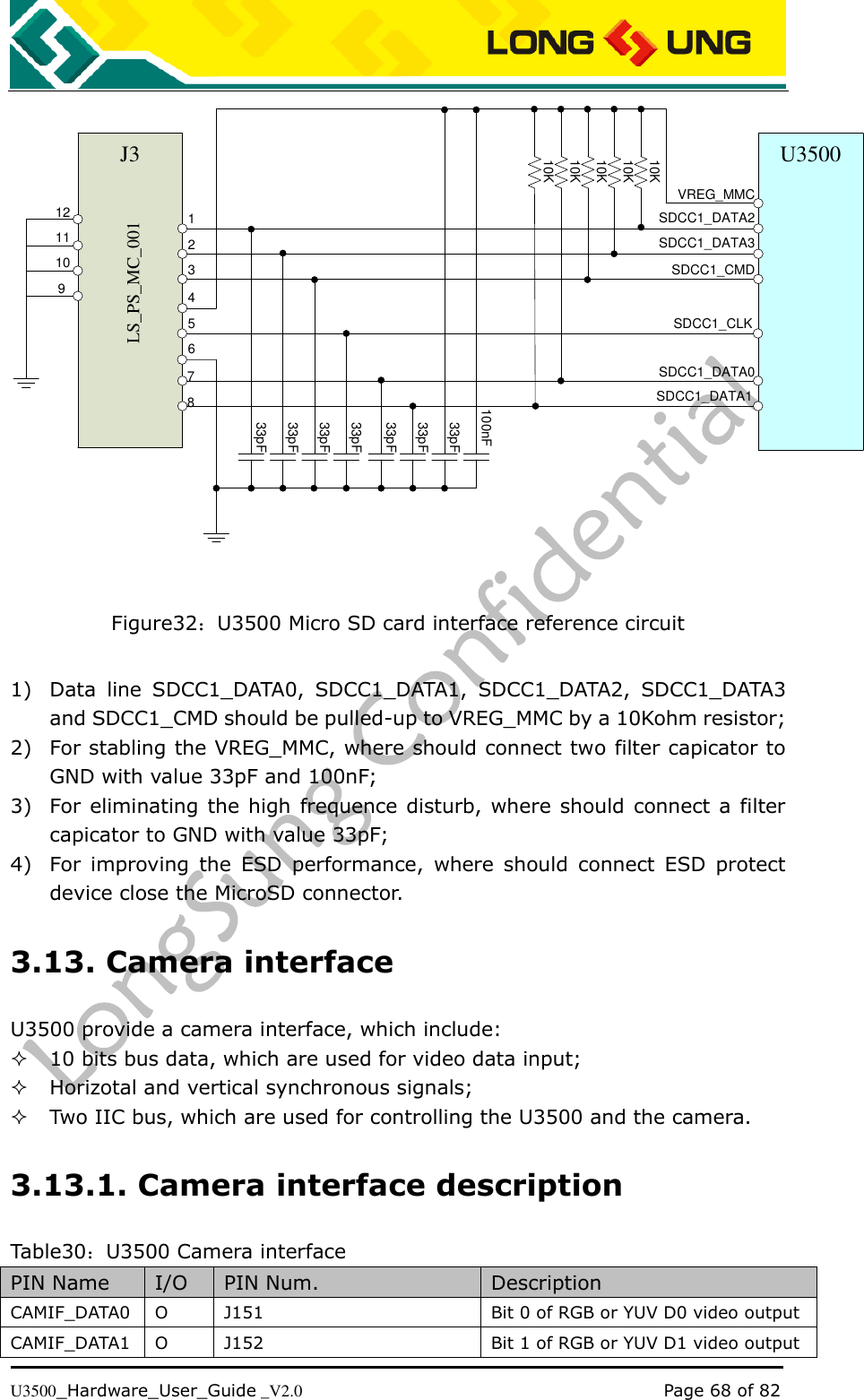   U3500_Hardware_User_Guide _V2.0                                                                                      Page 68 of 82 U3500VREG_MMC33pF810KSDCC1_DATA2SDCC1_DATA3SDCC1_CMDSDCC1_CLKSDCC1_DATA0J312354671110912SDCC1_DATA110K10K10K10K33pF33pF33pF33pF33pF33pF100nFLS_PS_MC_001 Figure32：U3500 Micro SD card interface reference circuit  1) Data  line  SDCC1_DATA0,  SDCC1_DATA1,  SDCC1_DATA2,  SDCC1_DATA3 and SDCC1_CMD should be pulled-up to VREG_MMC by a 10Kohm resistor; 2) For stabling the VREG_MMC, where should connect two filter capicator to GND with value 33pF and 100nF; 3) For  eliminating the high frequence disturb, where should connect a  filter capicator to GND with value 33pF; 4) For  improving  the  ESD  performance,  where  should  connect  ESD  protect device close the MicroSD connector. 3.13. Camera interface U3500 provide a camera interface, which include:  10 bits bus data, which are used for video data input;  Horizotal and vertical synchronous signals;  Two IIC bus, which are used for controlling the U3500 and the camera. 3.13.1. Camera interface description Table30：U3500 Camera interface PIN Name I/O PIN Num. Description CAMIF_DATA0 O J151 Bit 0 of RGB or YUV D0 video output CAMIF_DATA1 O J152 Bit 1 of RGB or YUV D1 video output 