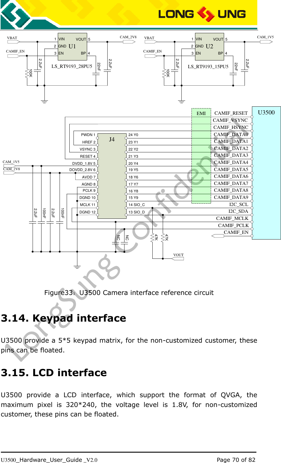   U3500_Hardware_User_Guide _V2.0                                                                                      Page 70 of 82 47K24 Y02.2uF100nF2.2uF100nFU3500J4 23 Y122 Y221 Y320 Y419 Y518 Y617 Y716 Y815 Y914 SIO_C13 SIO_D PWDN 1HREF 2VSYNC 3RESET 4DVDD_1.8V 5DOVDD_2.8V 6AVDD 7AGND 8PCLK 9DGND 10MCLK 11DGND 12CAMIF_DATA0CAMIF_DATA1CAMIF_DATA2CAMIF_DATA3CAMIF_DATA4CAMIF_DATA5CAMIF_DATA6CAMIF_DATA7CAMIF_DATA8CAMIF_DATA9I2C_SCLI2C_SDAEMICAMIF_HSYNCCAMIF_VSYNCCAMIF_RESETCAM_1V5CAM_2V8CAMIF_MCLKCAMIF_PCLKCAMIF_EN47KVOUTNCNCU11  VIN2.2uF100K2  GND3  ENVOUT  5BP  4VBATCAMIF_EN22nF2.2uFCAM_2V8U21  VIN2.2uF100K2  GND3  ENVOUT  5BP  4VBATCAMIF_EN22nF2.2uFCAM_1V5LS_RT9193_28PU5 LS_RT9193_15PU5 Figure33：U3500 Camera interface reference circuit 3.14. Keypad interface U3500 provide a 5*5 keypad matrix, for the non-customized customer, these pins can be floated. 3.15. LCD interface U3500  provide  a  LCD  interface,  which  support  the  format  of  QVGA,  the maximum  pixel  is  320*240,  the  voltage  level  is  1.8V,  for  non-customized customer, these pins can be floated. 