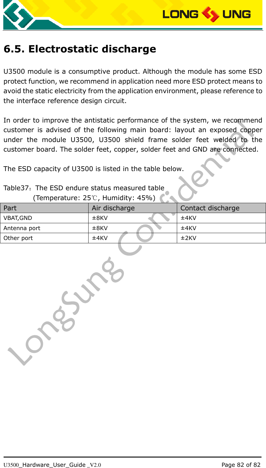   U3500_Hardware_User_Guide _V2.0                                                                                      Page 82 of 82 6.5. Electrostatic discharge U3500 module is a consumptive product. Although the module has some ESD protect function, we recommend in application need more ESD protect means to avoid the static electricity from the application environment, please reference to the interface reference design circuit.  In order to improve the antistatic performance of the system, we recommend customer  is  advised  of  the  following  main  board:  layout  an  exposed  copper under  the  module  U3500,  U3500  shield  frame  solder  feet  welded  to  the customer board. The solder feet, copper, solder feet and GND are connected.  The ESD capacity of U3500 is listed in the table below.  Table37：The ESD endure status measured table (Temperature: 25℃, Humidity: 45%) Part Air discharge Contact discharge VBAT,GND ±8KV ±4KV Antenna port ±8KV ±4KV Other port ±4KV ±2KV  