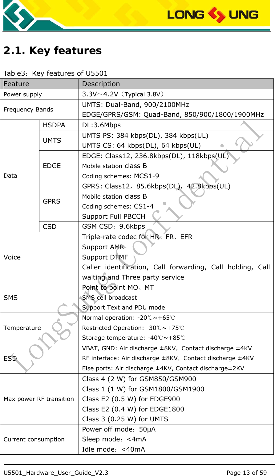    U5501_Hardware_User_Guide_V2.3                                         Page 13 of 59                                   2.1. Key features Table3：Key features of U5501 Feature  Description Power supply 3.3V～4.2V（Typical 3.8V） Frequency Bands UMTS: Dual-Band, 900/2100MHz EDGE/GPRS/GSM: Quad-Band, 850/900/1800/1900MHz HSDPA DL:3.6Mbps UMTS  UMTS PS: 384 kbps(DL), 384 kbps(UL) UMTS CS: 64 kbps(DL), 64 kbps(UL) EDGE EDGE: Class12, 236.8kbps(DL), 118kbps(UL) Mobile station class B Coding schemes: MCS1-9 GPRS GPRS: Class12，85.6kbps(DL)，42.8kbps(UL) Mobile station class B Coding schemes: CS1-4 Support Full PBCCH Data CSD  GSM CSD：9.6kbps Voice Triple-rate codec for HR、FR、EFR Support AMR Support DTMF Caller identification, Call forwarding, Call holding, Call waiting and Three party service SMS Point to point MO、MT SMS cell broadcast Support Text and PDU mode Temperature Normal operation: -20℃~+65℃ Restricted Operation: -30℃~+75℃ Storage temperature: -40℃~+85℃ ESD  VBAT, GND: Air discharge ±8KV，Contact discharge ±4KV RF interface: Air discharge ±8KV，Contact discharge ±4KV Else ports: Air discharge ±4KV, Contact discharge±2KV Max power RF transition Class 4 (2 W) for GSM850/GSM900 Class 1 (1 W) for GSM1800/GSM1900 Class E2 (0.5 W) for EDGE900 Class E2 (0.4 W) for EDGE1800 Class 3 (0.25 W) for UMTS Current consumption Power off mode：50μA Sleep mode：&lt;4mA Idle mode：&lt;40mA 