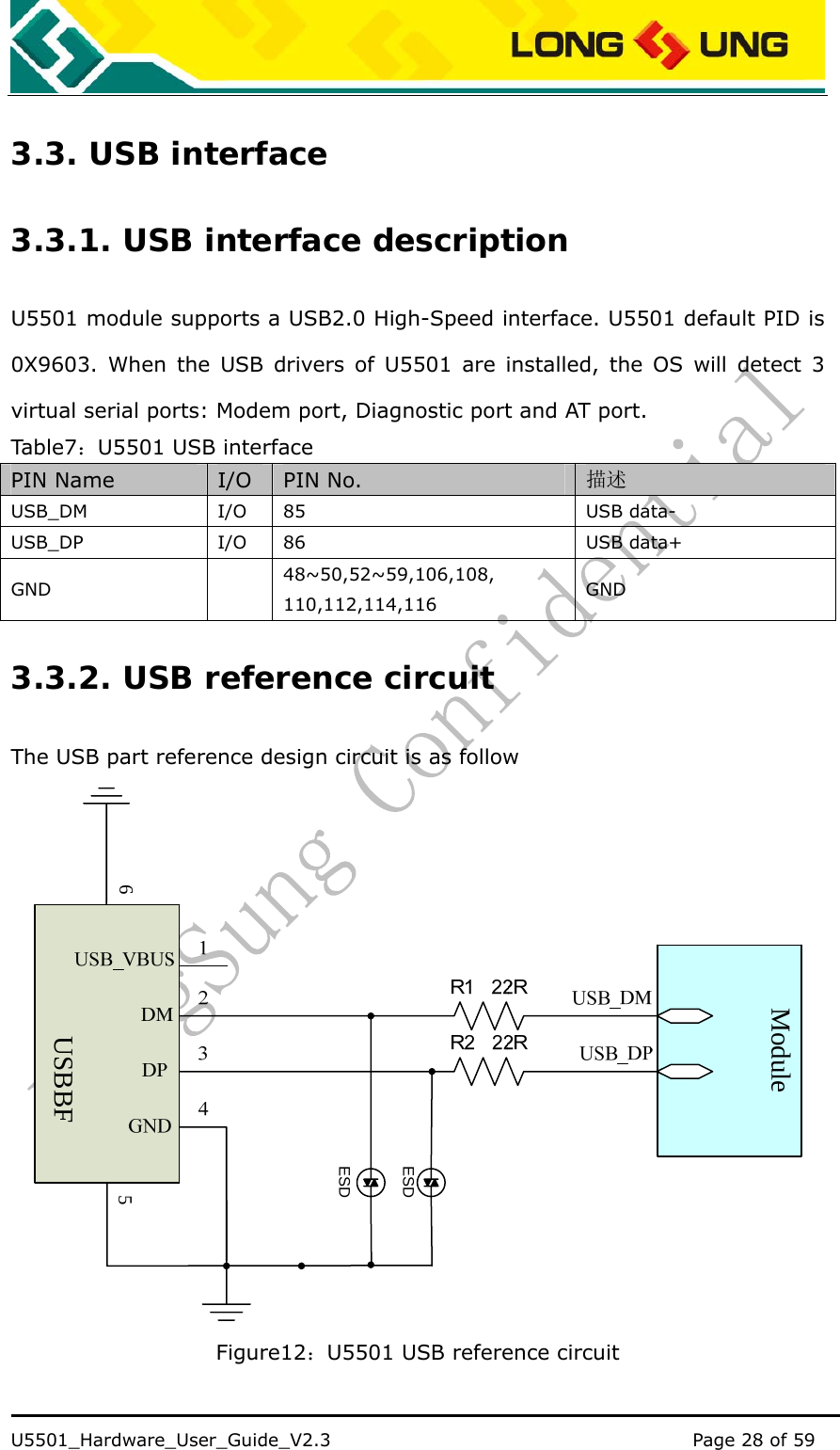    U5501_Hardware_User_Guide_V2.3                                         Page 28 of 59                                   3.3. USB interface 3.3.1. USB interface description U5501 module supports a USB2.0 High-Speed interface. U5501 default PID is 0X9603. When the USB drivers of U5501 are installed, the OS will detect 3 virtual serial ports: Modem port, Diagnostic port and AT port. Table7：U5501 USB interface PIN Name  I/O  PIN No.  描述 USB_DM I/O 85 USB data- USB_DP I/O 86 USB data+ GND   48~50,52~59,106,108, 110,112,114,116  GND 3.3.2. USB reference circuit The USB part reference design circuit is as follow Module65USBBFESDESD Figure12：U5501 USB reference circuit 