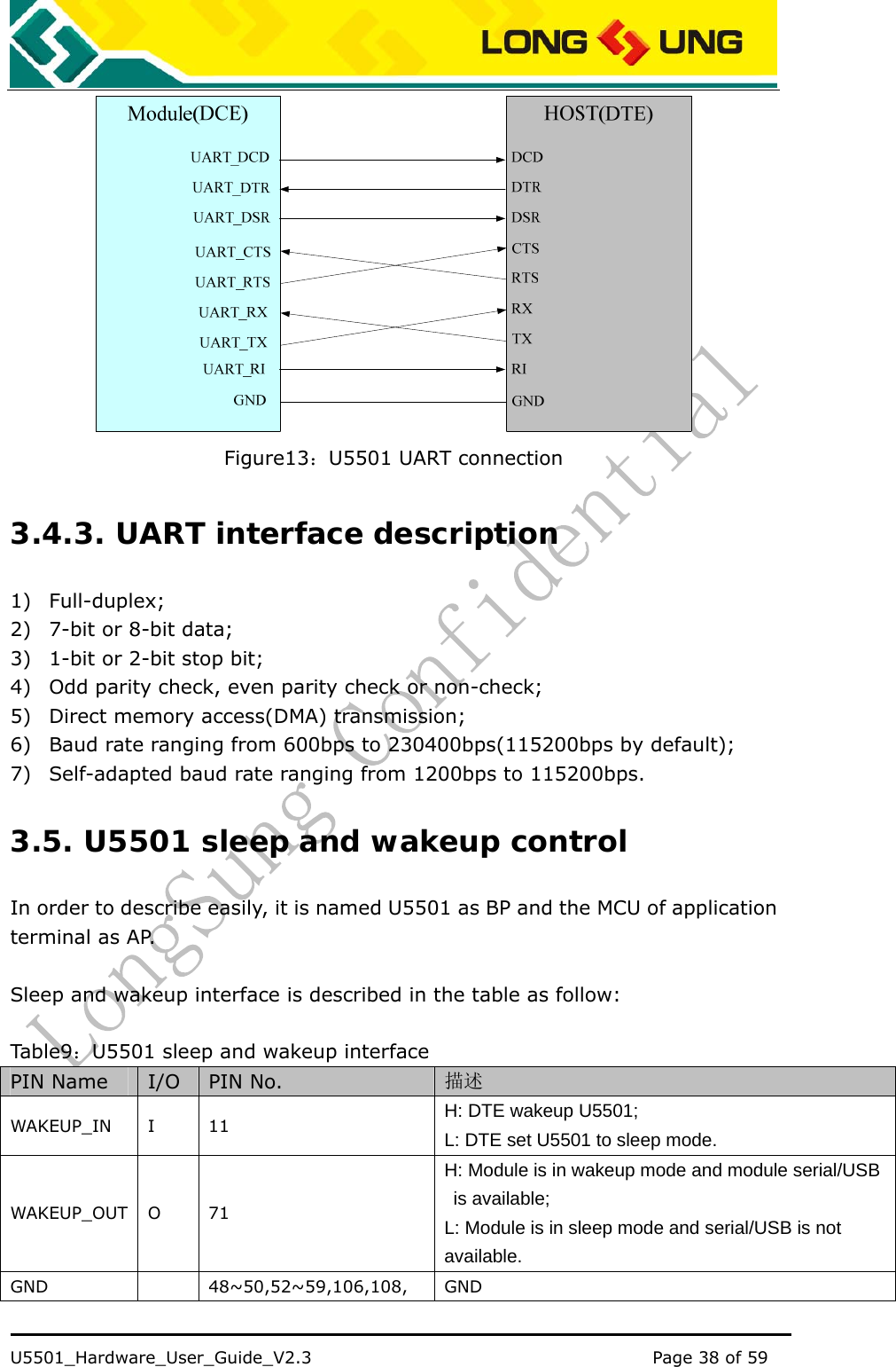    U5501_Hardware_User_Guide_V2.3                                         Page 38 of 59                                    Figure13：U5501 UART connection 3.4.3. UART interface description 1) Full-duplex; 2) 7-bit or 8-bit data; 3) 1-bit or 2-bit stop bit; 4) Odd parity check, even parity check or non-check; 5) Direct memory access(DMA) transmission; 6) Baud rate ranging from 600bps to 230400bps(115200bps by default); 7) Self-adapted baud rate ranging from 1200bps to 115200bps. 3.5. U5501 sleep and wakeup control In order to describe easily, it is named U5501 as BP and the MCU of application terminal as AP.  Sleep and wakeup interface is described in the table as follow:  Table9：U5501 sleep and wakeup interface PIN Name  I/O  PIN No.  描述 WAKEUP_IN I  11  H: DTE wakeup U5501; L: DTE set U5501 to sleep mode. WAKEUP_OUT O  71 H: Module is in wakeup mode and module serial/USB is available; L: Module is in sleep mode and serial/USB is not available. GND   48~50,52~59,106,108, GND 