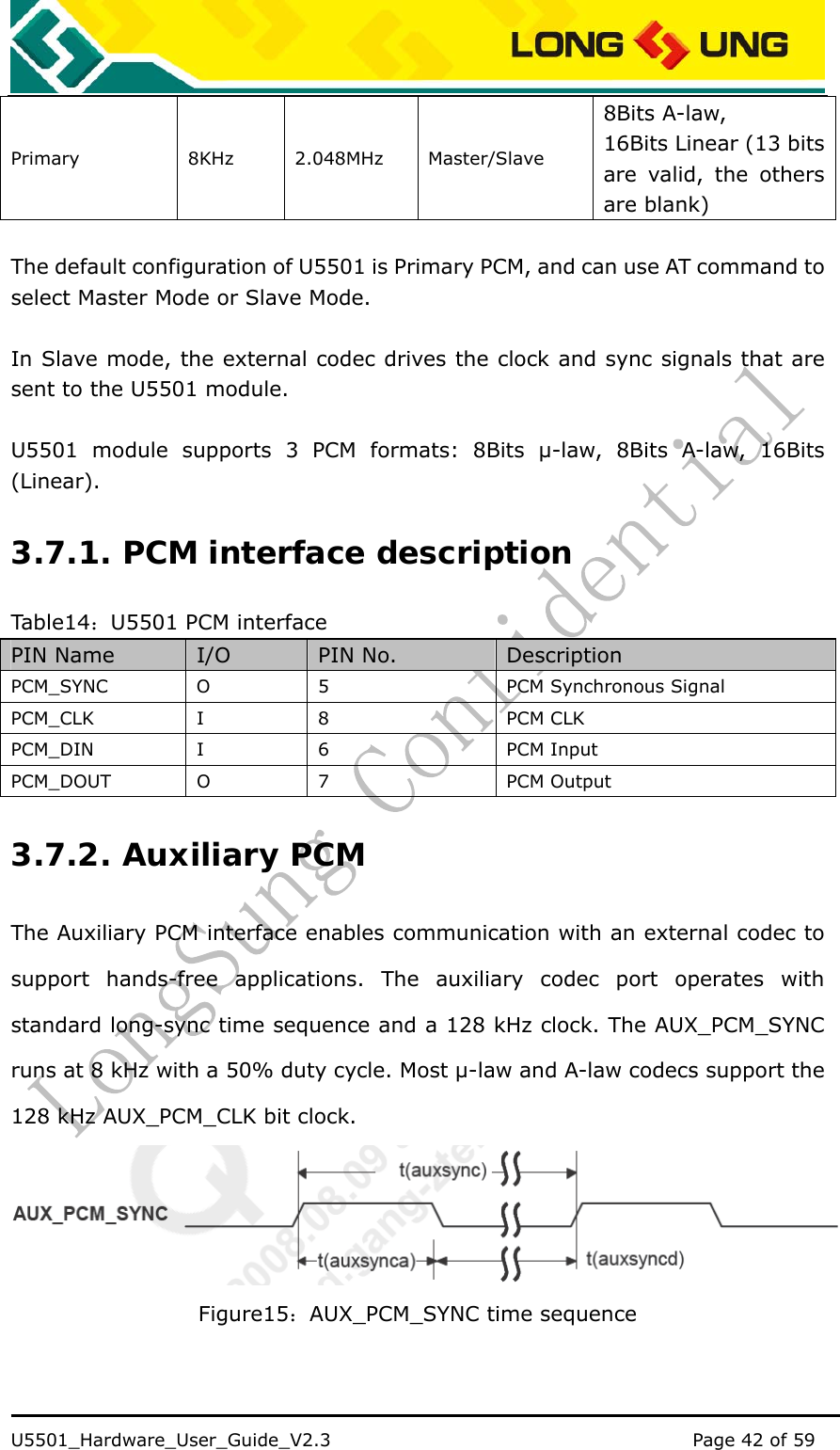    U5501_Hardware_User_Guide_V2.3                                         Page 42 of 59                                   Primary 8KHz 2.048MHz Master/Slave 8Bits A-law, 16Bits Linear (13 bits are valid, the others are blank)  The default configuration of U5501 is Primary PCM, and can use AT command to select Master Mode or Slave Mode.  In Slave mode, the external codec drives the clock and sync signals that are sent to the U5501 module.  U5501 module supports 3 PCM formats: 8Bits μ-law, 8Bits A-law, 16Bits (Linear).  3.7.1. PCM interface description Table14 ：U5501 PCM interface PIN Name  I/O  PIN No.  Description PCM_SYNC  O  5  PCM Synchronous Signal PCM_CLK I  8  PCM CLK PCM_DIN I  6  PCM Input PCM_DOUT O  7  PCM Output 3.7.2. Auxiliary PCM  The Auxiliary PCM interface enables communication with an external codec to support hands-free applications. The auxiliary codec port operates with standard long-sync time sequence and a 128 kHz clock. The AUX_PCM_SYNC runs at 8 kHz with a 50% duty cycle. Most μ-law and A-law codecs support the 128 kHz AUX_PCM_CLK bit clock.  Figure15：AUX_PCM_SYNC time sequence 