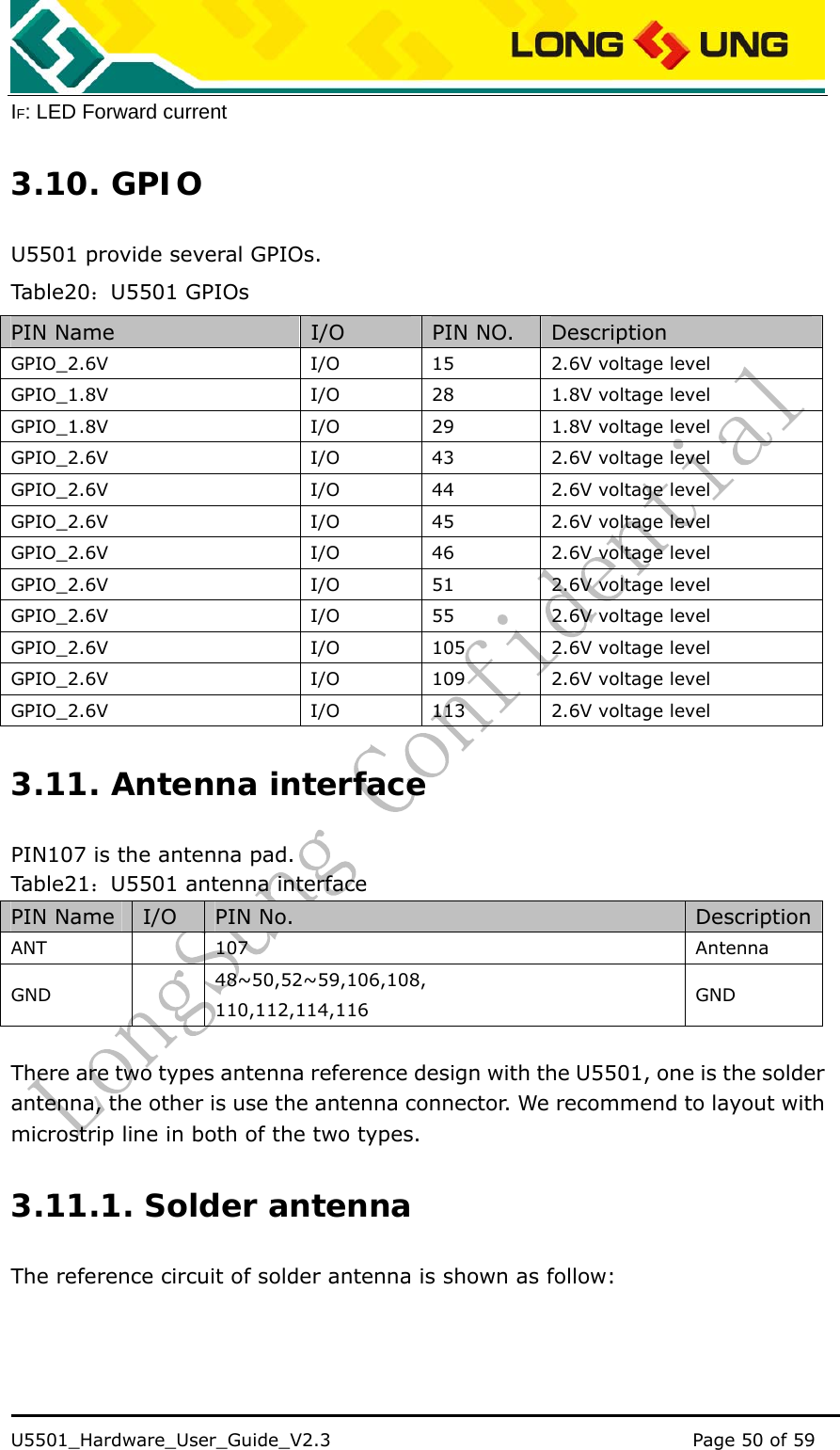    U5501_Hardware_User_Guide_V2.3                                         Page 50 of 59                                   IF: LED Forward current 3.10. GPIO U5501 provide several GPIOs. Table20 ：U5501 GPIOs PIN Name    I/O   PIN NO.  Description GPIO_2.6V  I/O  15  2.6V voltage level GPIO_1.8V  I/O  28  1.8V voltage level GPIO_1.8V  I/O  29  1.8V voltage level GPIO_2.6V  I/O  43  2.6V voltage level GPIO_2.6V  I/O  44  2.6V voltage level GPIO_2.6V  I/O  45  2.6V voltage level GPIO_2.6V  I/O  46  2.6V voltage level GPIO_2.6V  I/O  51  2.6V voltage level GPIO_2.6V  I/O  55  2.6V voltage level GPIO_2.6V  I/O  105  2.6V voltage level GPIO_2.6V  I/O  109  2.6V voltage level GPIO_2.6V  I/O  113  2.6V voltage level 3.11. Antenna interface PIN107 is the antenna pad. Table21 ：U5501 antenna interface PIN Name  I/O  PIN No.  Description ANT  107  Antenna GND  48~50,52~59,106,108, 110,112,114,116  GND  There are two types antenna reference design with the U5501, one is the solder antenna, the other is use the antenna connector. We recommend to layout with microstrip line in both of the two types. 3.11.1. Solder antenna The reference circuit of solder antenna is shown as follow:  