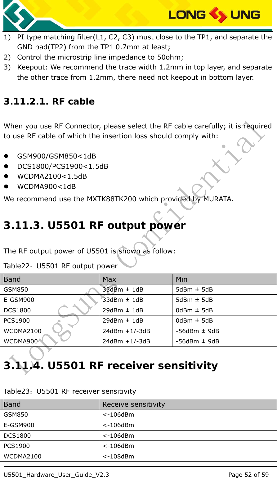    U5501_Hardware_User_Guide_V2.3                                         Page 52 of 59                                   1) PI type matching filter(L1, C2, C3) must close to the TP1, and separate the GND pad(TP2) from the TP1 0.7mm at least; 2) Control the microstrip line impedance to 50ohm; 3) Keepout: We recommend the trace width 1.2mm in top layer, and separate   the other trace from 1.2mm, there need not keepout in bottom layer. 3.11.2.1. RF cable When you use RF Connector, please select the RF cable carefully; it is required to use RF cable of which the insertion loss should comply with:  z GSM900/GSM850&lt;1dB z DCS1800/PCS1900&lt;1.5dB z WCDMA2100&lt;1.5dB z WCDMA900&lt;1dB We recommend use the MXTK88TK200 which provided by MURATA. 3.11.3. U5501 RF output power The RF output power of U5501 is shown as follow:   Table22 ：U5501 RF output power   Band  Max  Min GSM850  33dBm ± 1dB  5dBm ± 5dB E-GSM900  33dBm ± 1dB  5dBm ± 5dB DCS1800  29dBm ± 1dB  0dBm ± 5dB PCS1900  29dBm ± 1dB  0dBm ± 5dB WCDMA2100  24dBm +1/-3dB  -56dBm ± 9dB WCDMA900  24dBm +1/-3dB  -56dBm ± 9dB 3.11.4. U5501 RF receiver sensitivity Table23 ：U5501 RF receiver sensitivity Band  Receive sensitivity GSM850 &lt;-106dBm E-GSM900 &lt;-106dBm DCS1800 &lt;-106dBm PCS1900 &lt;-106dBm WCDMA2100 &lt;-108dBm 