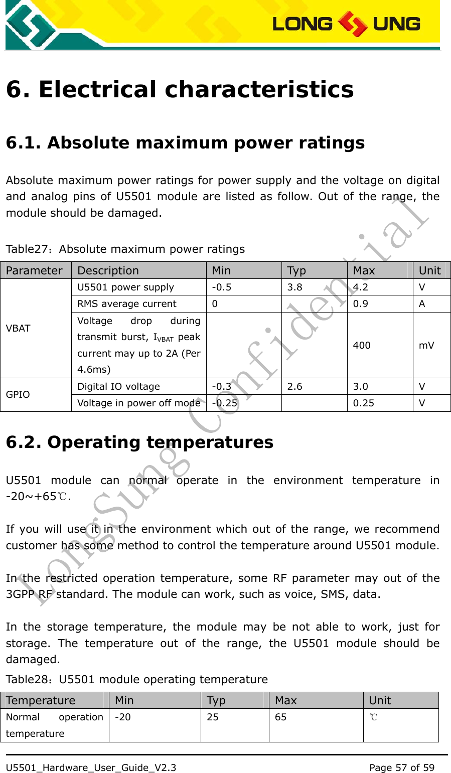    U5501_Hardware_User_Guide_V2.3                                         Page 57 of 59                                   6. Electrical characteristics 6.1. Absolute maximum power ratings Absolute maximum power ratings for power supply and the voltage on digital and analog pins of U5501 module are listed as follow. Out of the range, the module should be damaged.  Table27 ：Absolute maximum power ratings Parameter  Description  Min  Typ  Max  Unit U5501 power supply  -0.5  3.8  4.2  V RMS average current  0    0.9  A VBAT  Voltage drop during transmit burst, IVBAT peak current may up to 2A (Per 4.6ms)   400 mV Digital IO voltage  -0.3  2.6  3.0  V GPIO  Voltage in power off mode -0.25   0.25 V 6.2. Operating temperatures U5501 module can normal operate in the environment temperature in -20~+65℃.   If you will use it in the environment which out of the range, we recommend customer has some method to control the temperature around U5501 module.  In the restricted operation temperature, some RF parameter may out of the 3GPP RF standard. The module can work, such as voice, SMS, data.  In the storage temperature, the module may be not able to work, just for storage. The temperature out of the range, the U5501 module should be damaged. Table28 ：U5501 module operating temperature Temperature  Min  Typ  Max  Unit Normal operation temperature -20 25 65  ℃ 