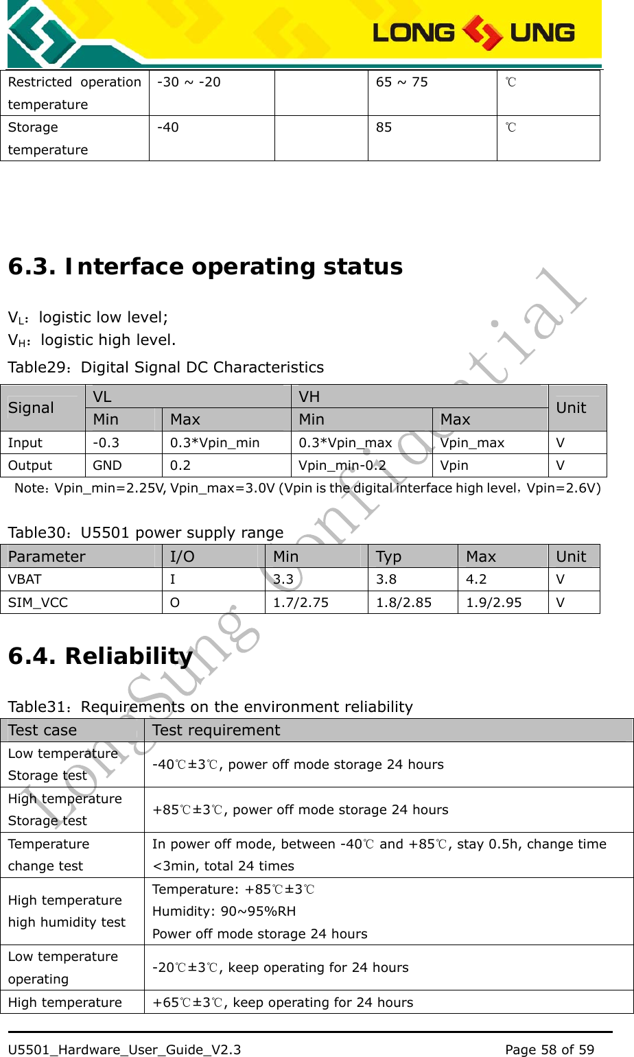    U5501_Hardware_User_Guide_V2.3                                         Page 58 of 59                                   Restricted operation temperature -30 ~ -20    65 ~ 75  ℃ Storage temperature -40  85  ℃  6.3. Interface operating status VL：logistic low level; VH：logistic high level. Table29 ：Digital Signal DC Characteristics VL  VH Signal  Min  Max  Min  Max  Unit Input -0.3 0.3*Vpin_min 0.3*Vpin_max Vpin_max V Output GND  0.2  Vpin_min-0.2  Vpin  V  Note：Vpin_min=2.25V, Vpin_max=3.0V (Vpin is the digital interface high level，Vpin=2.6V)  Table30 ：U5501 power supply range Parameter  I/O  Min  Typ  Max  Unit VBAT  I  3.3  3.8 4.2 V SIM_VCC  O  1.7/2.75  1.8/2.85 1.9/2.95 V 6.4. Reliability Table31 ：Requirements on the environment reliability Test case  Test requirement Low temperature   Storage test  -40 ±3℃℃, power off mode storage 24 hours High temperature   Storage test  +85 ±3℃℃, power off mode storage 24 hours Tem pe ra tur e change test In power off mode, between -40℃ and +85℃, stay 0.5h, change time &lt;3min, total 24 times High temperature high humidity test Tem pe ra tur e: + 85 ±3℃℃ Humidity: 90~95%RH Power off mode storage 24 hours Low temperature operating  -20 ±3℃℃, keep operating for 24 hours High temperature  +65 ±3℃℃, keep operating for 24 hours 