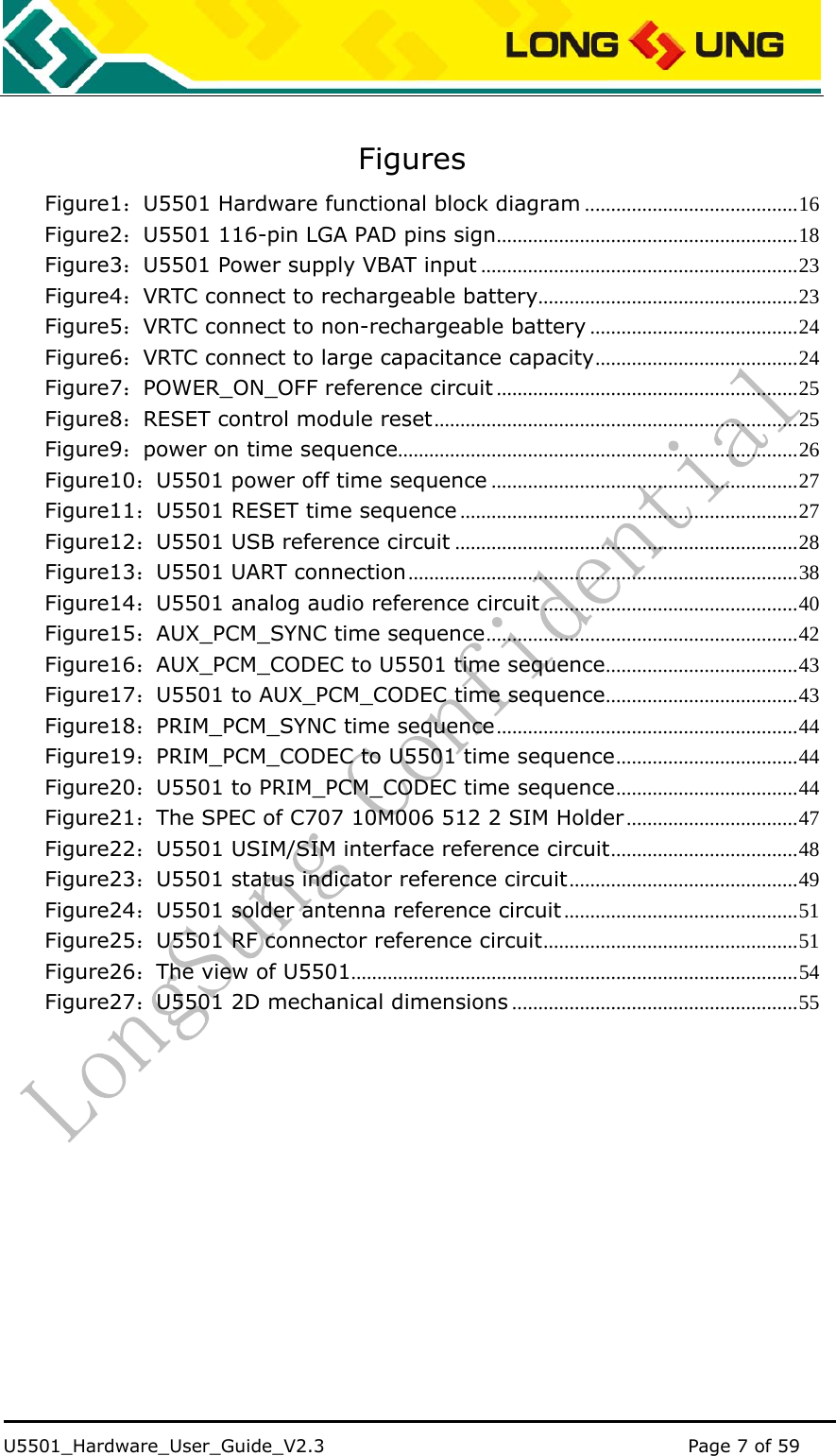    U5501_Hardware_User_Guide_V2.3                                         Page 7 of 59                                    Figures Figure1：U5501 Hardware functional block diagram .........................................16 Figure2：U5501 116-pin LGA PAD pins sign..........................................................18 Figure3：U5501 Power supply VBAT input .............................................................23 Figure4：VRTC connect to rechargeable battery..................................................23 Figure5：VRTC connect to non-rechargeable battery ........................................24 Figure6：VRTC connect to large capacitance capacity.......................................24 Figure7：POWER_ON_OFF reference circuit ..........................................................25 Figure8：RESET control module reset......................................................................25 Figure9：power on time sequence.............................................................................26 Figure10：U5501 power off time sequence ...........................................................27 Figure11：U5501 RESET time sequence .................................................................27 Figure12：U5501 USB reference circuit ..................................................................28 Figure13：U5501 UART connection...........................................................................38 Figure14：U5501 analog audio reference circuit .................................................40 Figure15：AUX_PCM_SYNC time sequence............................................................42 Figure16：AUX_PCM_CODEC to U5501 time sequence.....................................43 Figure17：U5501 to AUX_PCM_CODEC time sequence.....................................43 Figure18：PRIM_PCM_SYNC time sequence..........................................................44 Figure19：PRIM_PCM_CODEC to U5501 time sequence...................................44 Figure20：U5501 to PRIM_PCM_CODEC time sequence...................................44 Figure21：The SPEC of C707 10M006 512 2 SIM Holder.................................47 Figure22：U5501 USIM/SIM interface reference circuit....................................48 Figure23：U5501 status indicator reference circuit............................................49 Figure24：U5501 solder antenna reference circuit.............................................51 Figure25：U5501 RF connector reference circuit.................................................51 Figure26：The view of U5501......................................................................................54 Figure27：U5501 2D mechanical dimensions .......................................................55  