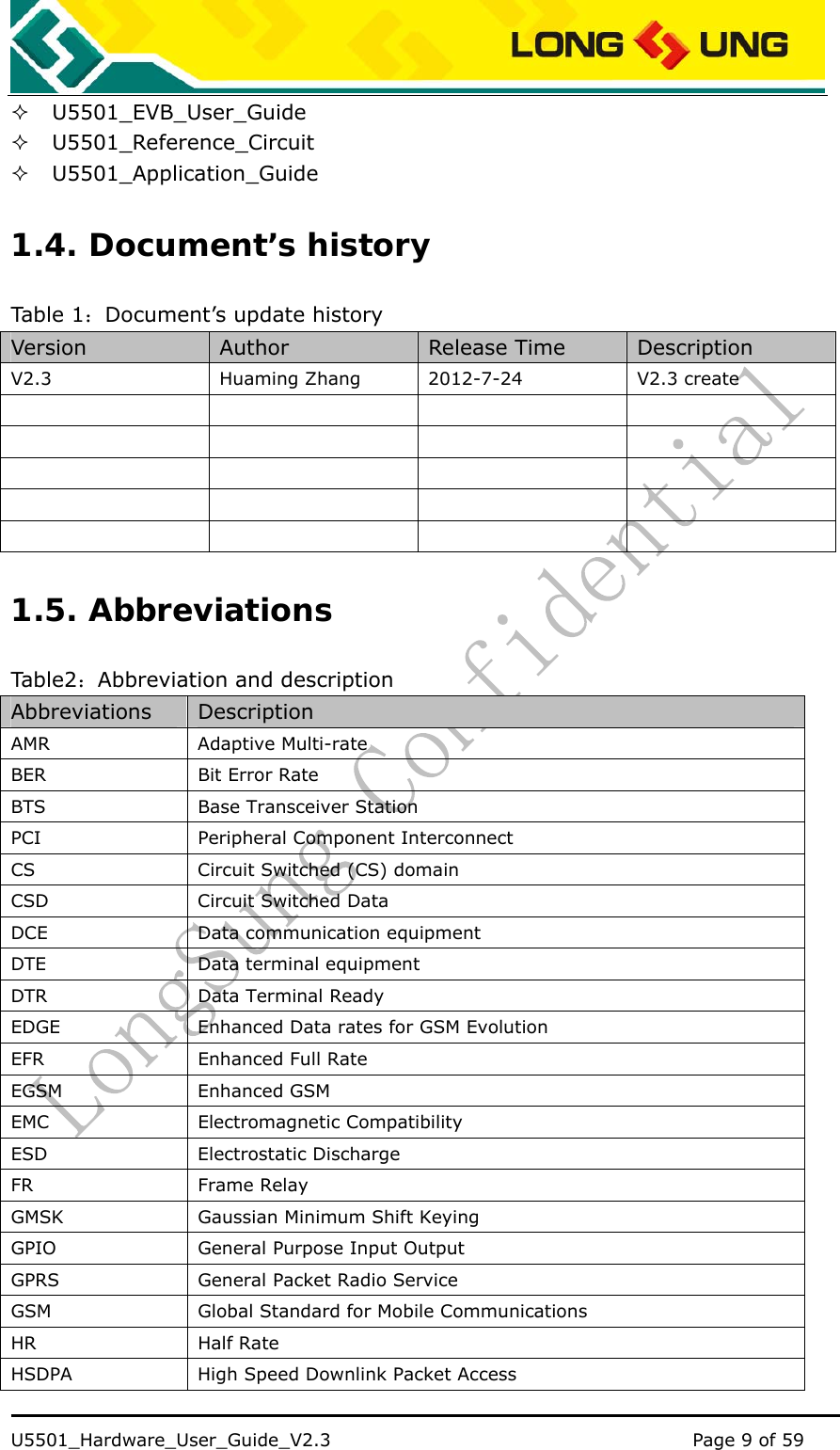    U5501_Hardware_User_Guide_V2.3                                         Page 9 of 59                                    U5501_EVB_User_Guide   U5501_Reference_Circuit   U5501_Application_Guide 1.4. Document’s history Table 1：Document’s update history Version  Author  Release Time  Description V2.3  Huaming Zhang  2012-7-24  V2.3 create                     1.5. Abbreviations Table2：Abbreviation and description Abbreviations  Description AMR   Adaptive Multi-rate  BER    Bit Error Rate   BTS    Base Transceiver Station   PCI    Peripheral Component Interconnect   CS    Circuit Switched (CS) domain   CSD    Circuit Switched Data   DCE    Data communication equipment   DTE    Data terminal equipment   DTR    Data Terminal Ready   EDGE  Enhanced Data rates for GSM Evolution EFR    Enhanced Full Rate   EGSM   Enhanced GSM  EMC   Electromagnetic Compatibility   ESD   Electrostatic Discharge  FR   Frame Relay  GMSK   Gaussian Minimum Shift Keying   GPIO  General Purpose Input Output GPRS    General Packet Radio Service   GSM   Global Standard for Mobile Communications   HR   Half Rate  HSDPA  High Speed Downlink Packet Access 