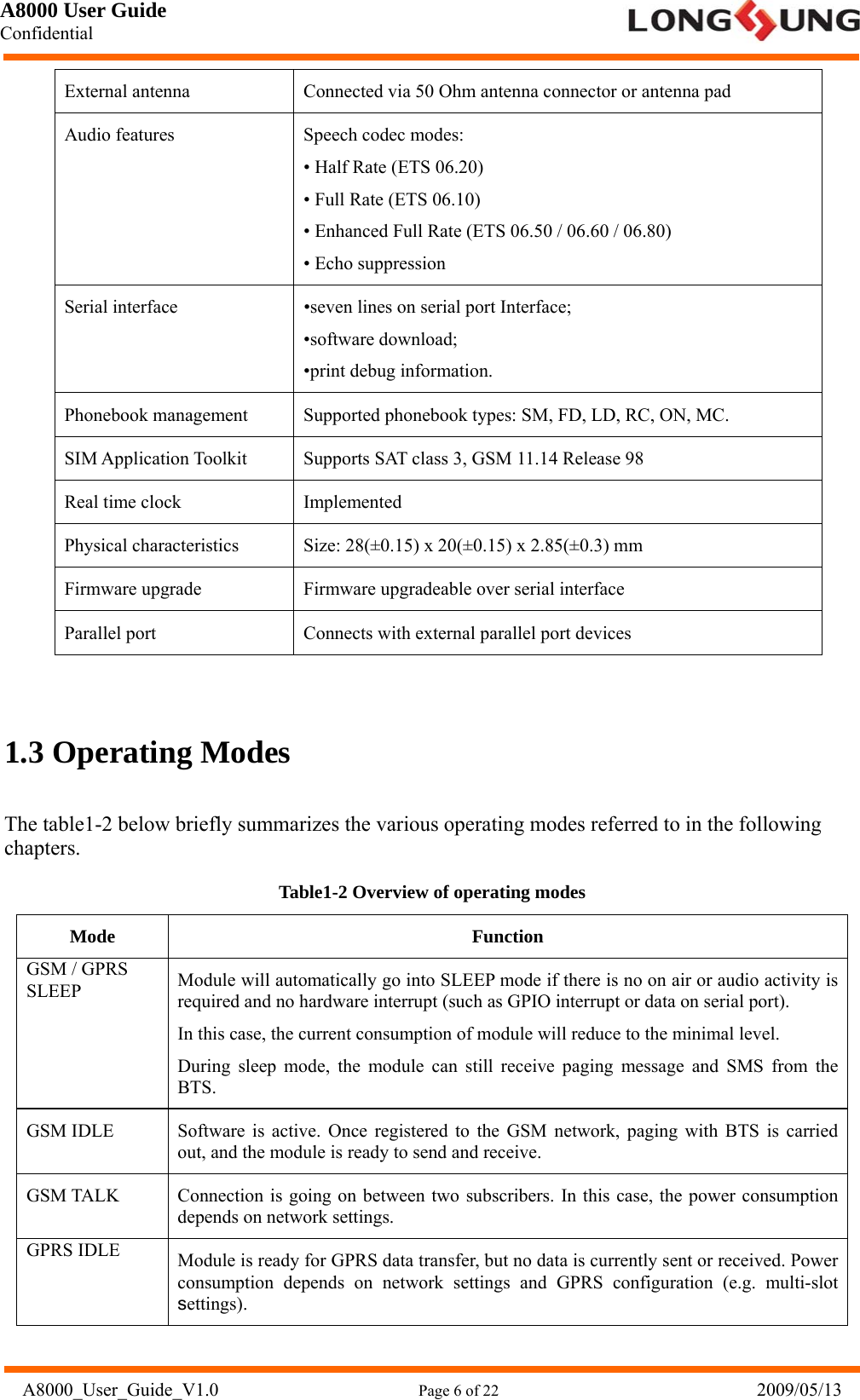 A8000 User Guide Confidential   A8000_User_Guide_V1.0                      Page 6 of 22                            2009/05/13 External antenna  Connected via 50 Ohm antenna connector or antenna pad Audio features  Speech codec modes: • Half Rate (ETS 06.20) • Full Rate (ETS 06.10) • Enhanced Full Rate (ETS 06.50 / 06.60 / 06.80) • Echo suppression Serial interface  •seven lines on serial port Interface; •software download; •print debug information. Phonebook management  Supported phonebook types: SM, FD, LD, RC, ON, MC. SIM Application Toolkit  Supports SAT class 3, GSM 11.14 Release 98 Real time clock  Implemented Physical characteristics  Size: 28(±0.15) x 20(±0.15) x 2.85(±0.3) mm Firmware upgrade  Firmware upgradeable over serial interface Parallel port  Connects with external parallel port devices  1.3 Operating Modes The table1-2 below briefly summarizes the various operating modes referred to in the following chapters. Table1-2 Overview of operating modes Mode Function GSM / GPRS SLEEP  Module will automatically go into SLEEP mode if there is no on air or audio activity is required and no hardware interrupt (such as GPIO interrupt or data on serial port). In this case, the current consumption of module will reduce to the minimal level. During sleep mode, the module can still receive paging message and SMS from the BTS. GSM IDLE  Software is active. Once registered to the GSM network, paging with BTS is carried out, and the module is ready to send and receive. GSM TALK  Connection is going on between two subscribers. In this case, the power consumption depends on network settings. GPRS IDLE  Module is ready for GPRS data transfer, but no data is currently sent or received. Power consumption depends on network settings and GPRS configuration (e.g. multi-slot settings). 