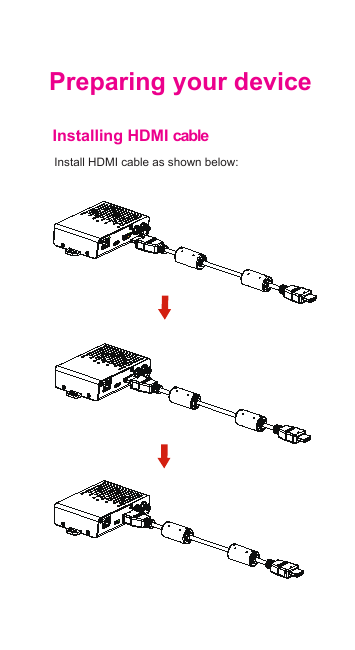     Preparing your device  Installing HDMI cableInstall HDMI cable as shown below: