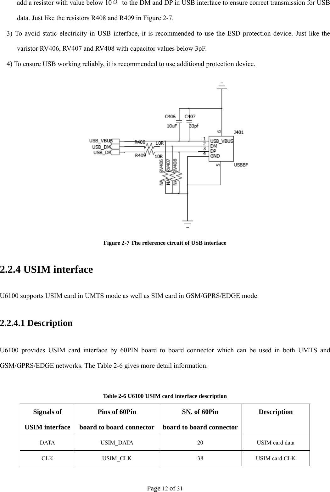 Page 12 of 31 add a resistor with value below 10Ω  to the DM and DP in USB interface to ensure correct transmission for USB data. Just like the resistors R408 and R409 in Figure 2-7. 3) To avoid static electricity in USB interface, it is recommended to use the ESD protection device. Just like the varistor RV406, RV407 and RV408 with capacitor values below 3pF. 4) To ensure USB working reliably, it is recommended to use additional protection device.  Figure 2-7 The reference circuit of USB interface 2.2.4 USIM interface U6100 supports USIM card in UMTS mode as well as SIM card in GSM/GPRS/EDGE mode. 2.2.4.1 Description U6100 provides USIM card interface by 60PIN board to board connector which can be used in both UMTS and GSM/GPRS/EDGE networks. The Table 2-6 gives more detail information.  Table 2-6 U6100 USIM card interface description Signals of USIM interface Pins of 60Pin board to board connectorSN. of 60Pin board to board connectorDescription DATA  USIM_DATA  20  USIM card data CLK  USIM_CLK  38  USIM card CLK 