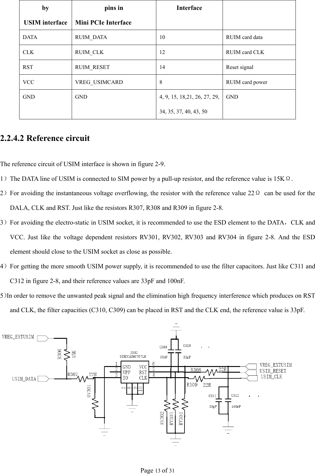 Page 13 of 31 by USIM interface pins in   Mini PCIe Interface Interface DATA  RUIM_DATA  10  RUIM card data CLK  RUIM_CLK  12  RUIM card CLK RST RUIM_RESET  14  Reset signal VCC  VREG_USIMCARD  8  RUIM card power GND  GND  4, 9, 15, 18,21, 26, 27, 29, 34, 35, 37, 40, 43, 50 GND 2.2.4.2 Reference circuit The reference circuit of USIM interface is shown in figure 2-9. 1）The DATA line of USIM is connected to SIM power by a pull-up resistor, and the reference value is 15KΩ. 2）For avoiding the instantaneous voltage overflowing, the resistor with the reference value 22Ω  can be used for the DALA, CLK and RST. Just like the resistors R307, R308 and R309 in figure 2-8. 3）For avoiding the electro-static in USIM socket, it is recommended to use the ESD element to the DATA，CLK and VCC. Just like the voltage dependent resistors RV301, RV302, RV303 and RV304 in figure 2-8. And the ESD element should close to the USIM socket as close as possible. 4）For getting the more smooth USIM power supply, it is recommended to use the filter capacitors. Just like C311 and C312 in figure 2-8, and their reference values are 33pF and 100nF. 5）In order to remove the unwanted peak signal and the elimination high frequency interference which produces on RST and CLK, the filter capacities (C310, C309) can be placed in RST and the CLK end, the reference value is 33pF.  