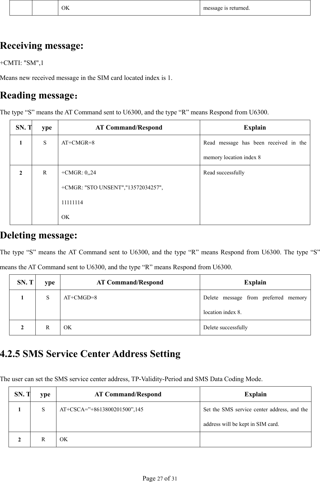 Page 27 of 31 OK  message is returned.  Receiving message: +CMTI: &quot;SM&quot;,1 Means new received message in the SIM card located index is 1. Reading message： The type “S” means the AT Command sent to U6300, and the type “R” means Respond from U6300. SN. T ype  AT Command/Respond  Explain 1  S  AT+CMGR=8  Read message has been received in the memory location index 8 2  R +CMGR: 0,,24 +CMGR: &quot;STO UNSENT&quot;,&quot;13572034257&quot;, 11111114 OK Read successfully Deleting message: The type “S” means the AT Command sent to U6300, and the type “R” means Respond from U6300. The type “S” means the AT Command sent to U6300, and the type “R” means Respond from U6300. SN. T ype  AT Command/Respond  Explain 1  S  AT+CMGD=8  Delete message from preferred memory location index 8. 2  R OK  Delete successfully 4.2.5 SMS Service Center Address Setting The user can set the SMS service center address, TP-Validity-Period and SMS Data Coding Mode. SN. T ype  AT Command/Respond  Explain 1  S  AT+CSCA=”+8613800201500”,145  Set the SMS service center address, and the address will be kept in SIM card. 2  R OK   