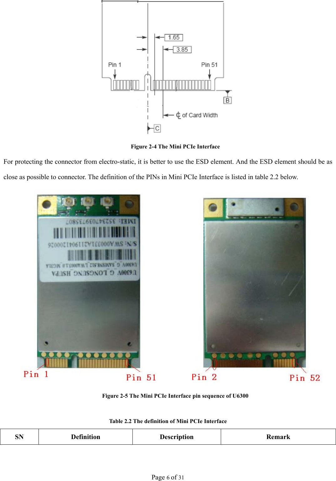 Page 6 of 31  Figure 2-4 The Mini PCIe Interface For protecting the connector from electro-static, it is better to use the ESD element. And the ESD element should be as close as possible to connector. The definition of the PINs in Mini PCIe Interface is listed in table 2.2 below.            Figure 2-5 The Mini PCIe Interface pin sequence of U6300  Table 2.2 The definition of Mini PCIe Interface SN   Definition   Description  Remark 
