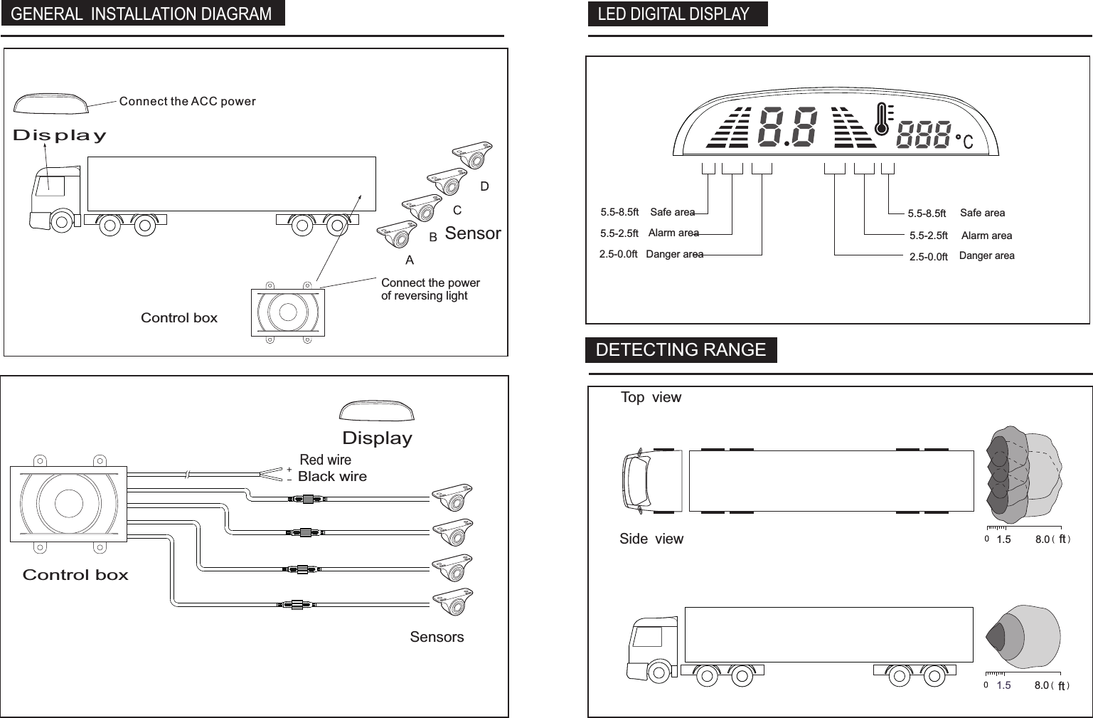  GENERAL INSTALLATION DIAGRAM       LED DIGITAL DISPLAYDisplayControl box SensorDisplayControl boxRed wireBlack wireSensorsTop viewSide view Safe area Alarm areaDanger area Safe areaAlarm areaDanger areaConnect the powerof reversing light5.5-2.5ft2.5-0.0ft5.5-8.5ft 5.5-8.5ft5.5-2.5ft2.5-0.0ftDETECTING RANGEftft8.08.01.51.5Connect the ACC power