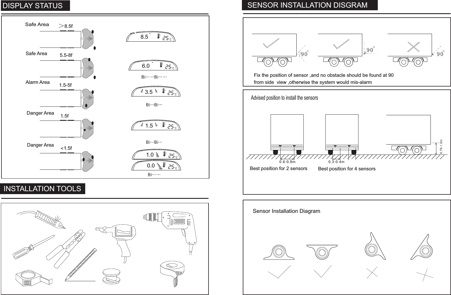 Safe AreaSafe AreaAlarm AreaDanger AreaDanger AreaFix the position of sensor ,and no obstacle should be found at 90 from side  view ,otherwise the system would mis-alarmAdvised position to install the sensorsBest position for 2 sensors Best position for 4 sensorsSensor Installation Diagram1.5f1.5f1.5-5f5.5-8f＞ 8.5f8.56.03.51.51.00.0DISPLAY STATUSINSTALLATION TOOLSSENSOR INSTALLATION DISGRAM