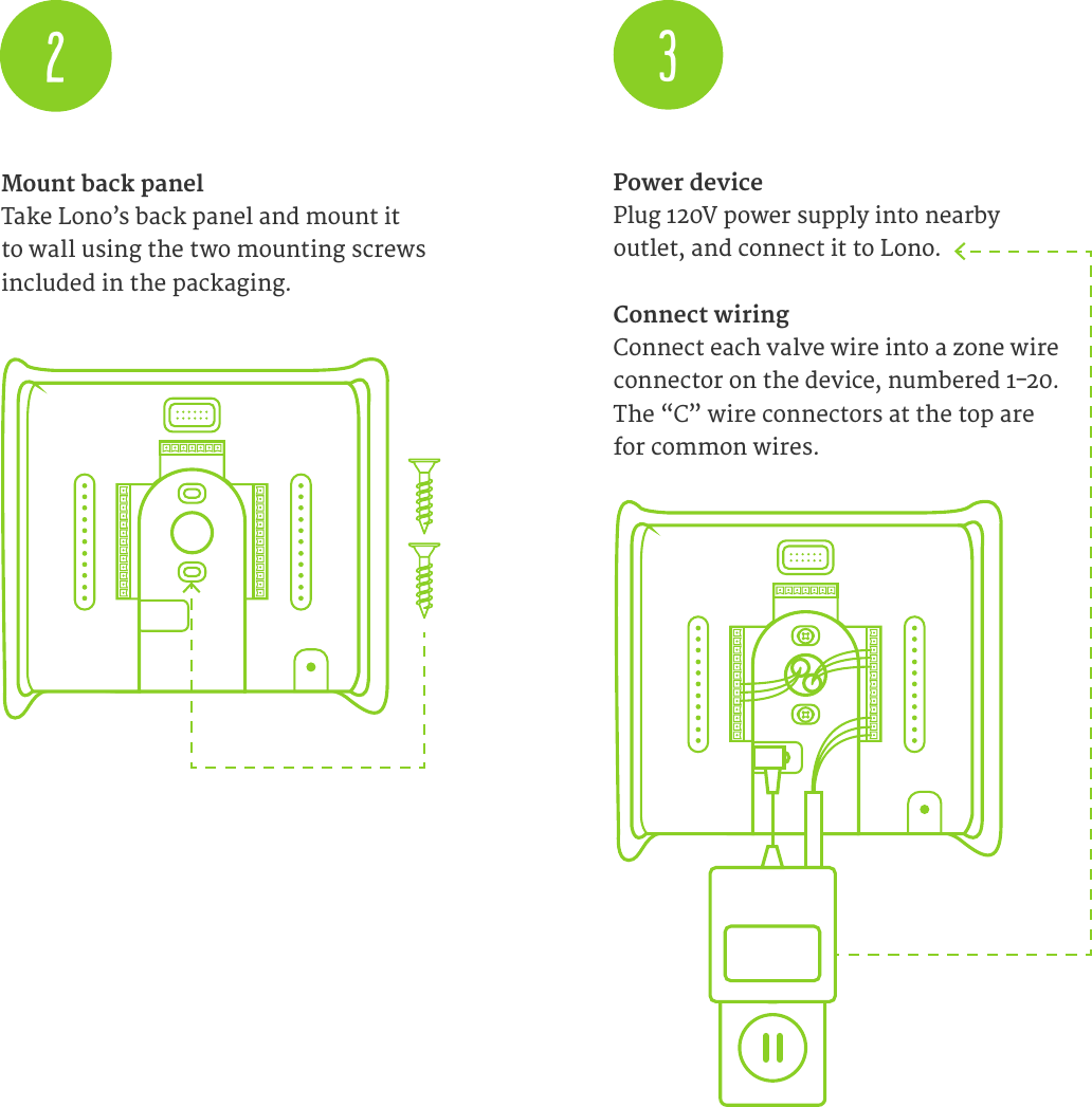 Mount back panel Take Lono&rsquo;s back panel and mount it to wall using the two mounting screws included in the packaging.2Power device Plug 120V power supply into nearby  outlet, and connect it to Lono.Connect wiring  Connect each valve wire into a zone wire connector on the device, numbered 1-20. The &ldquo;C&rdquo; wire connectors at the top are for common wires.3