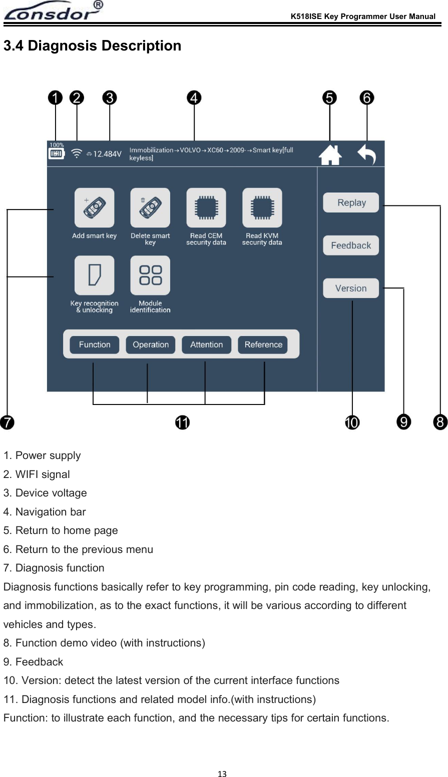 K518ISE Key Programmer User Manual133.4 Diagnosis Description1. Power supply2. WIFI signal3. Device voltage4. Navigation bar5. Return to home page6. Return to the previous menu7. Diagnosis functionDiagnosis functions basically refer to key programming, pin code reading, key unlocking,and immobilization, as to the exact functions, it will be various according to differentvehicles and types.8. Function demo video (with instructions)9. Feedback10. Version: detect the latest version of the current interface functions11. Diagnosis functions and related model info.(with instructions)Function: to illustrate each function, and the necessary tips for certain functions.