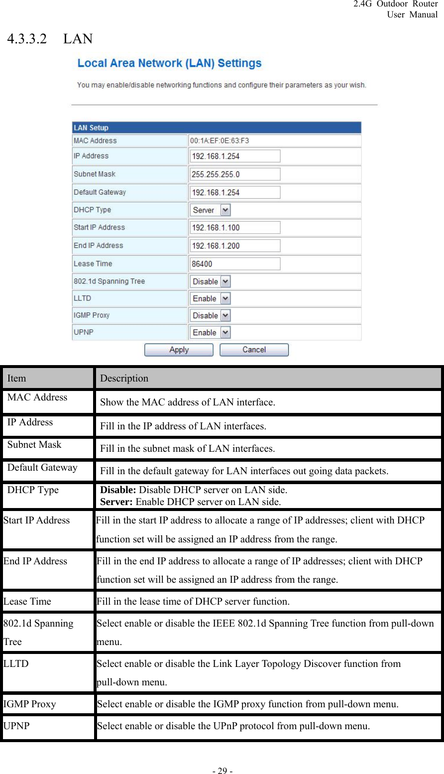 2.4G Outdoor Router User Manual 4.3.3.2 LAN  Item   Description  MAC Address  Show the MAC address of LAN interface. IP Address  Fill in the IP address of LAN interfaces. Subnet Mask  Fill in the subnet mask of LAN interfaces. Default Gateway  Fill in the default gateway for LAN interfaces out going data packets. DHCP Type  Disable: Disable DHCP server on LAN side. Server: Enable DHCP server on LAN side. Start IP Address  Fill in the start IP address to allocate a range of IP addresses; client with DHCP function set will be assigned an IP address from the range. End IP Address  Fill in the end IP address to allocate a range of IP addresses; client with DHCP function set will be assigned an IP address from the range. Lease Time  Fill in the lease time of DHCP server function. 802.1d Spanning Tree Select enable or disable the IEEE 802.1d Spanning Tree function from pull-down menu. LLTD Select enable or disable the Link Layer Topology Discover function from pull-down menu. IGMP Proxy  Select enable or disable the IGMP proxy function from pull-down menu. UPNP  Select enable or disable the UPnP protocol from pull-down menu. - 29 - 