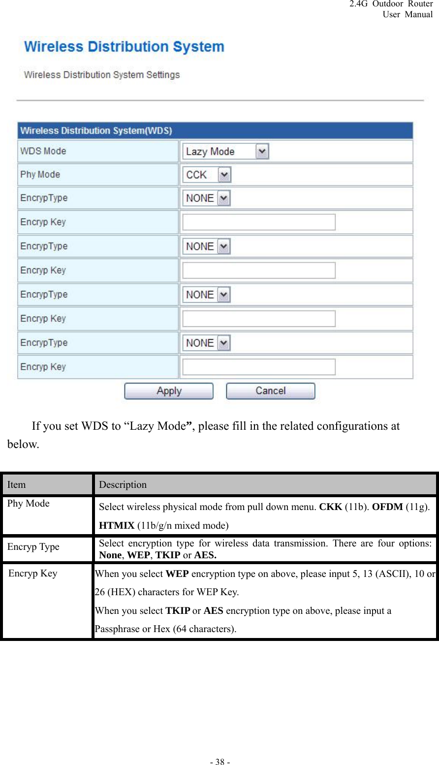 2.4G Outdoor Router User Manual  If you set WDS to “Lazy Mode”, please fill in the related configurations at below.  Item   Description  Phy Mode  Select wireless physical mode from pull down menu. CKK (11b). OFDM (11g). HTMIX (11b/g/n mixed mode)   Encryp Type  Select encryption type for wireless data transmission. There are four options: None, WEP, TKIP or AES. Encryp Key When you select WEP encryption type on above, please input 5, 13 (ASCII), 10 or 26 (HEX) characters for WEP Key. When you select TKIP or AES encryption type on above, please input a Passphrase or Hex (64 characters). - 38 - 